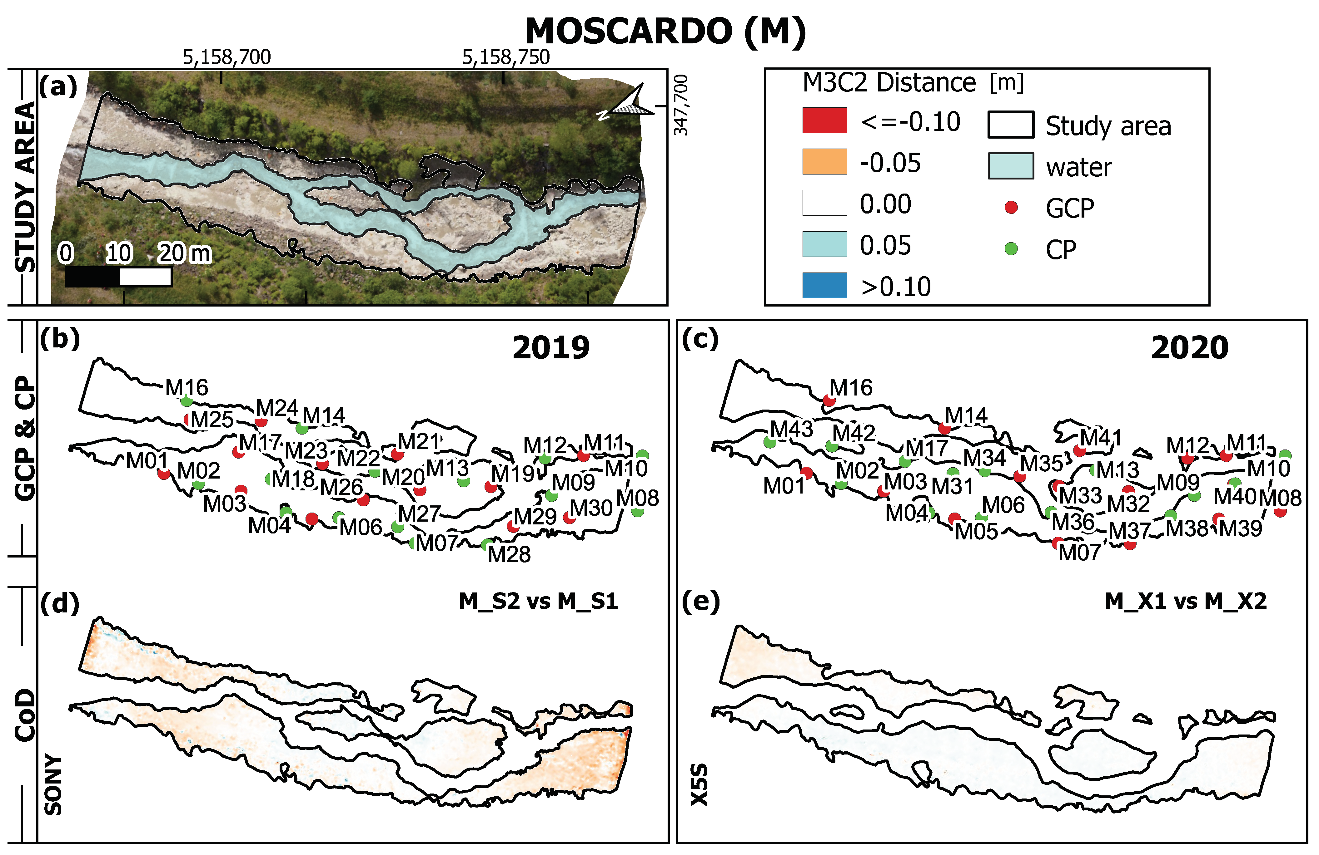 Remotesensing 13 02572 g005