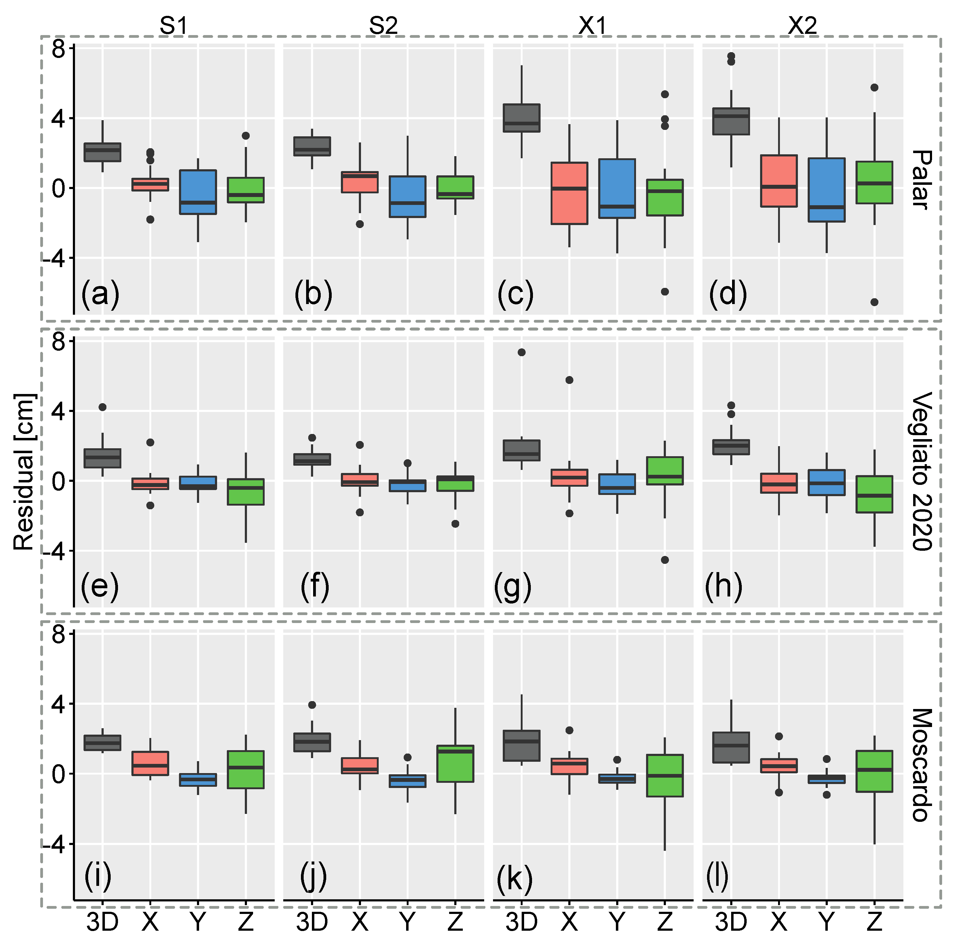 Remotesensing 13 02572 g006
