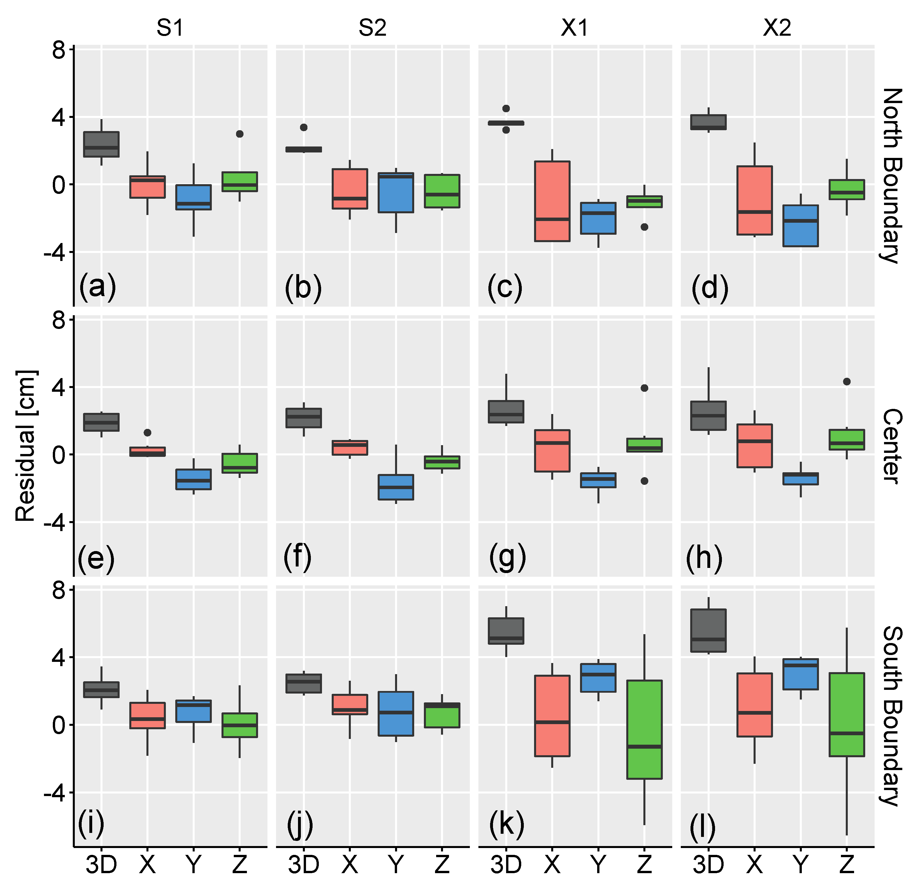 Remotesensing 13 02572 g007