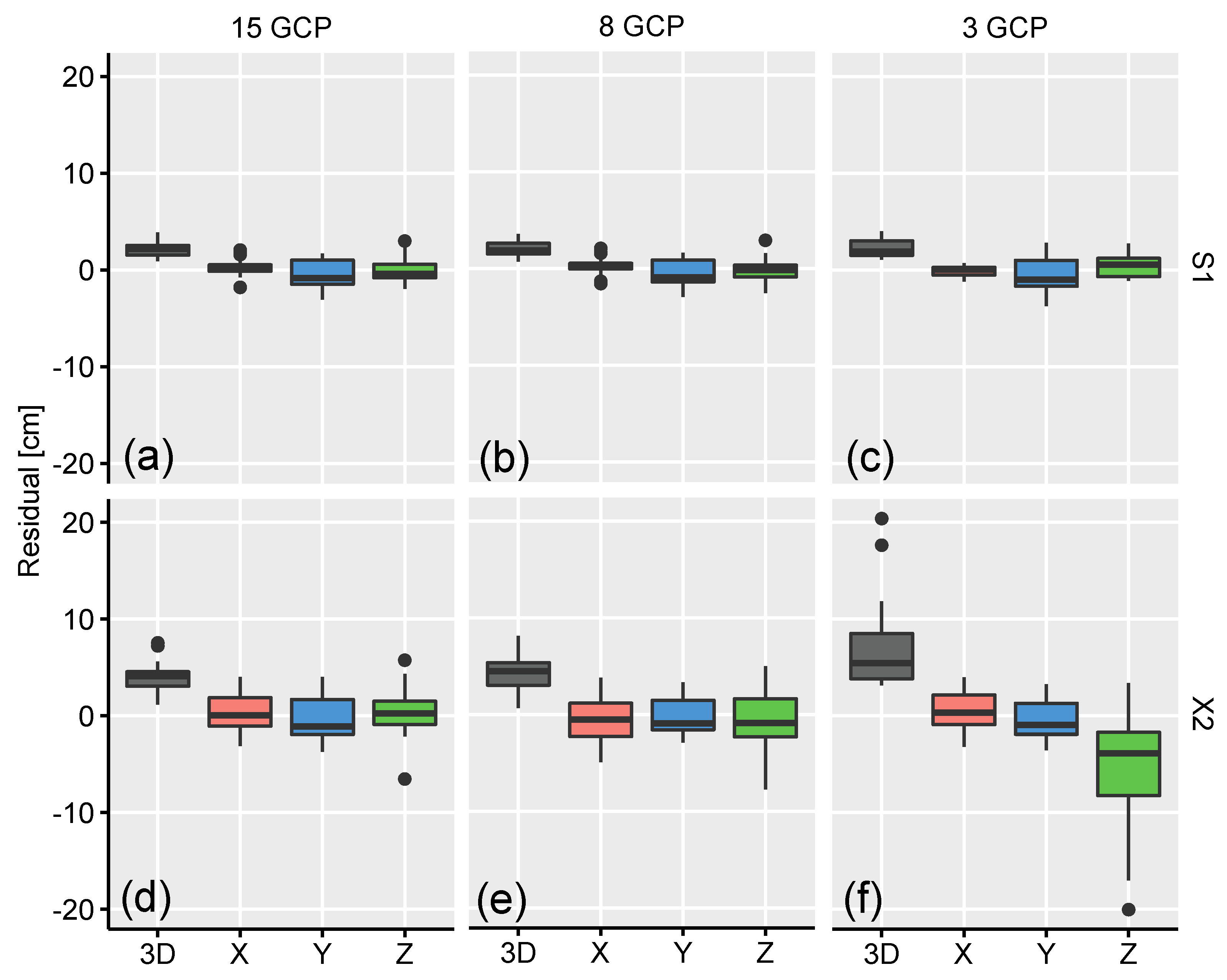 Remotesensing 13 02572 g008