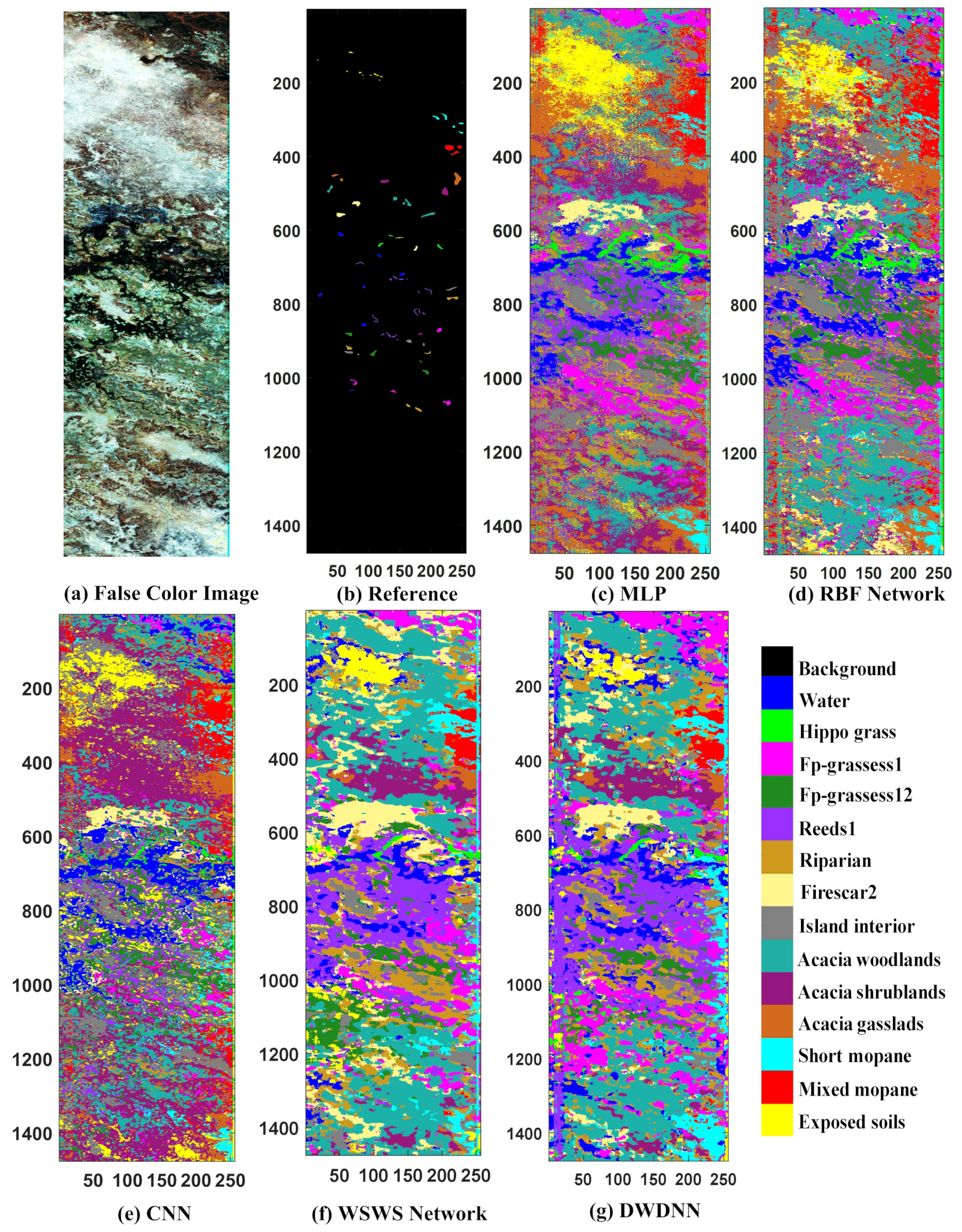 Remotesensing 13 02575 g005 550