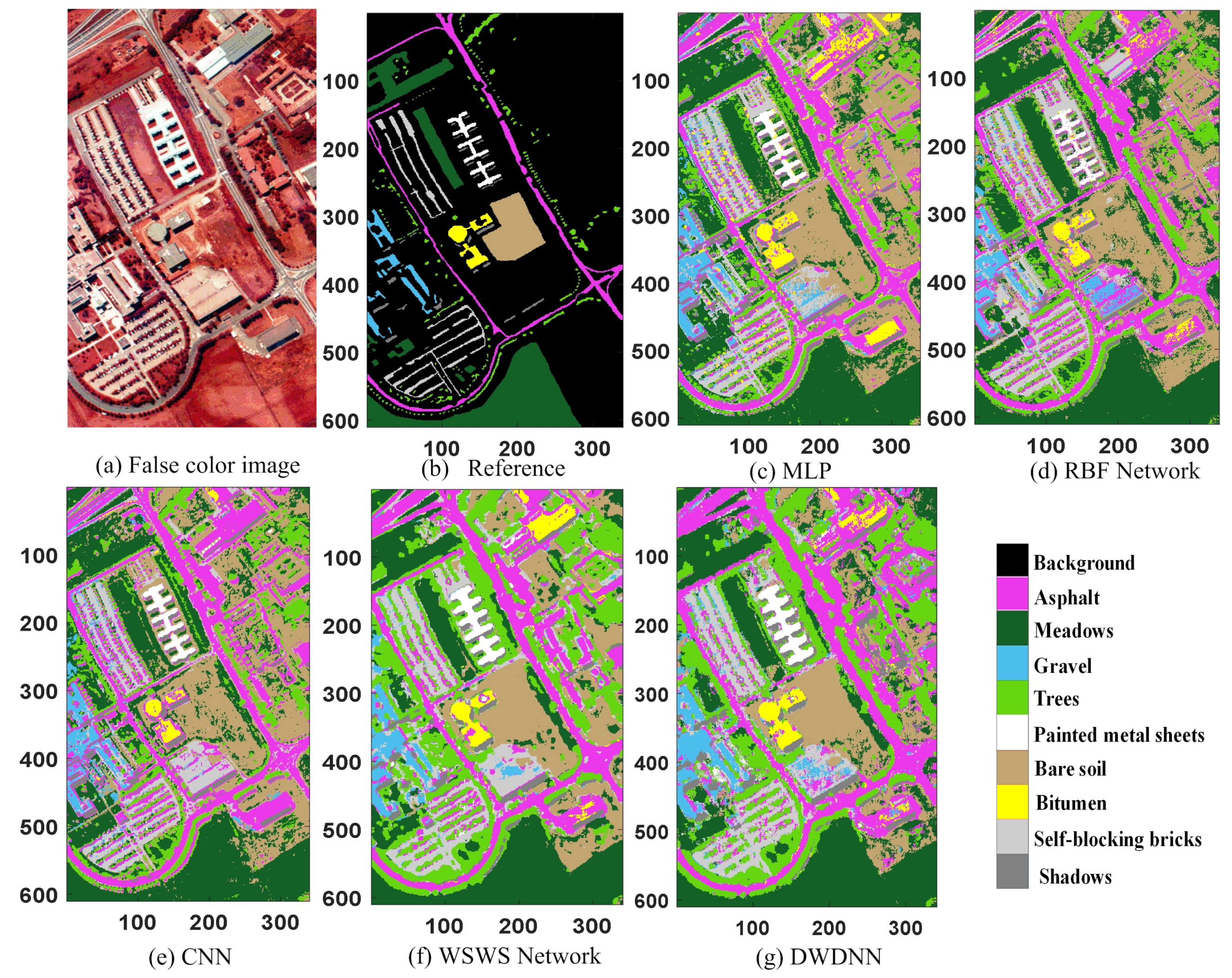 Remotesensing 13 02575 g006 550