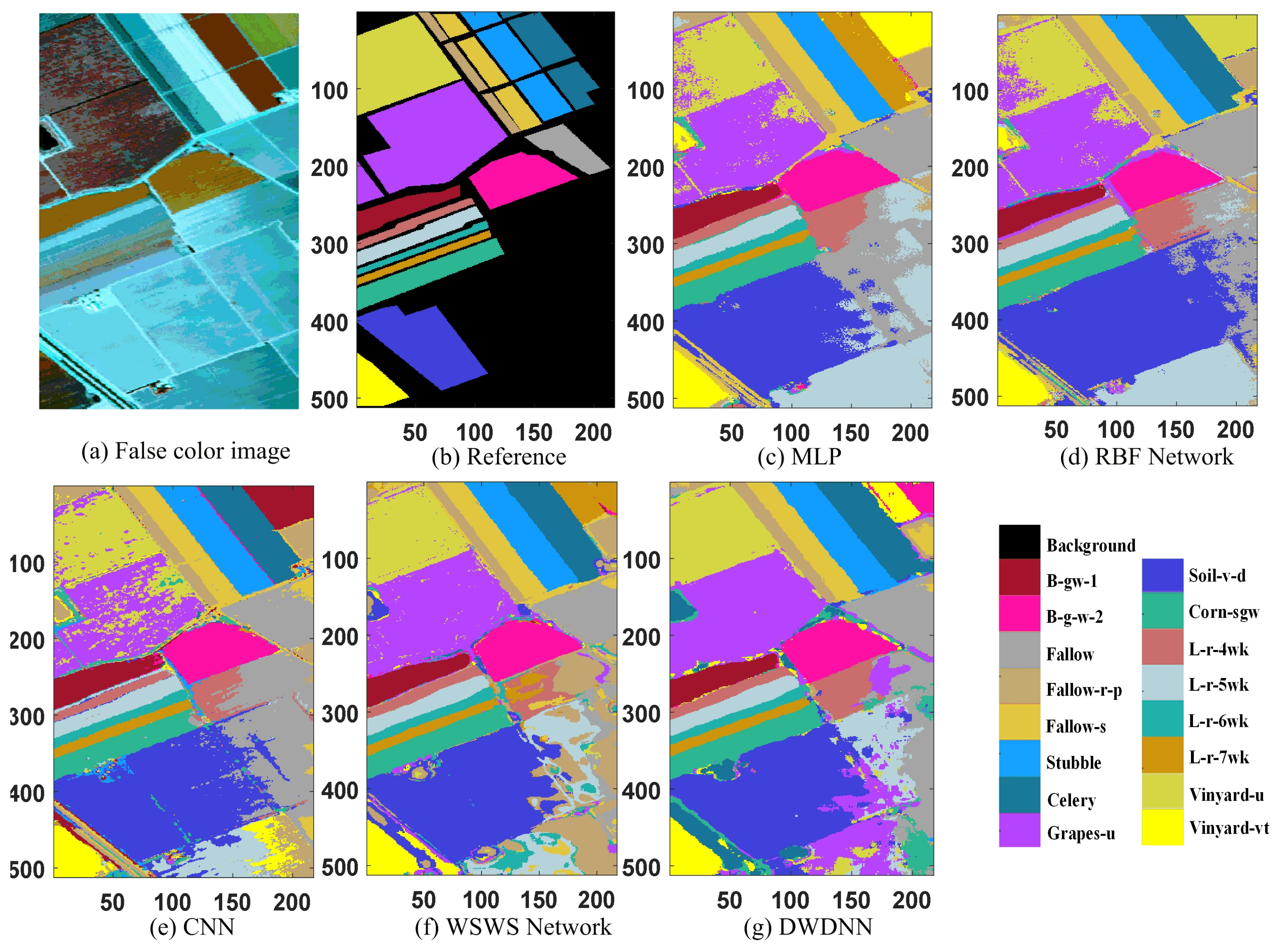 Remotesensing 13 02575 g007 550