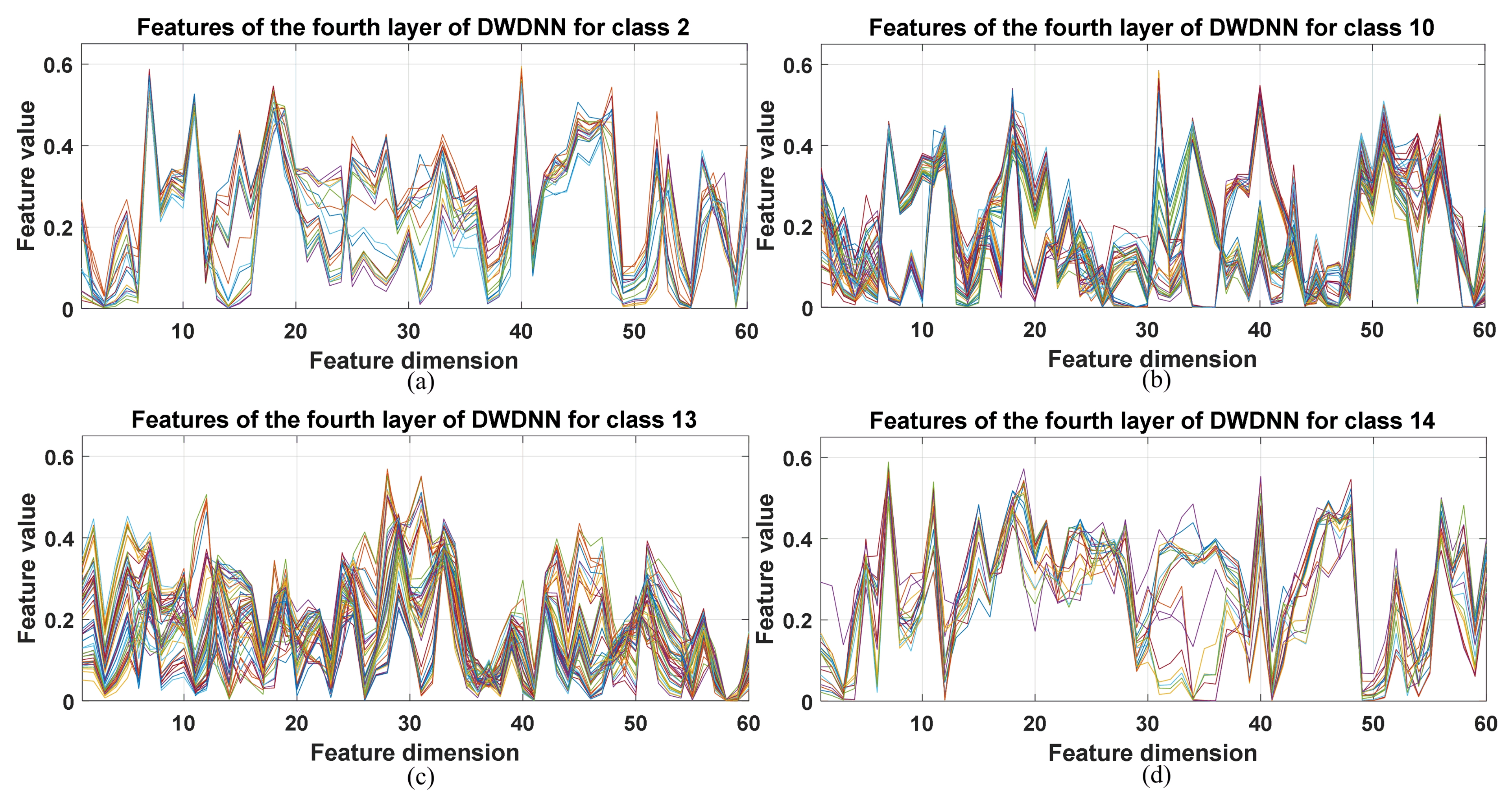 Remotesensing 13 02575 g008 550