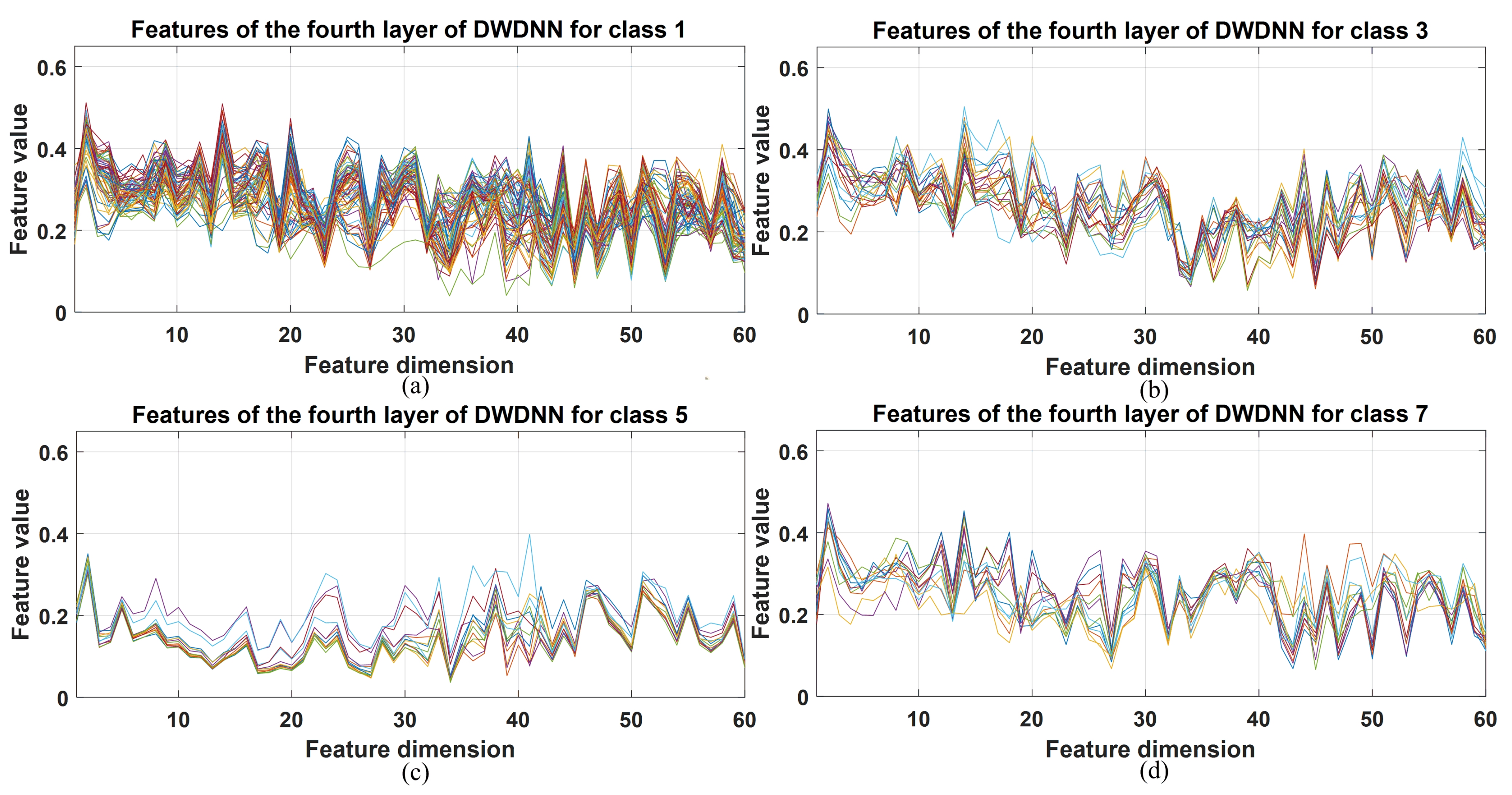 Remotesensing 13 02575 g009 550