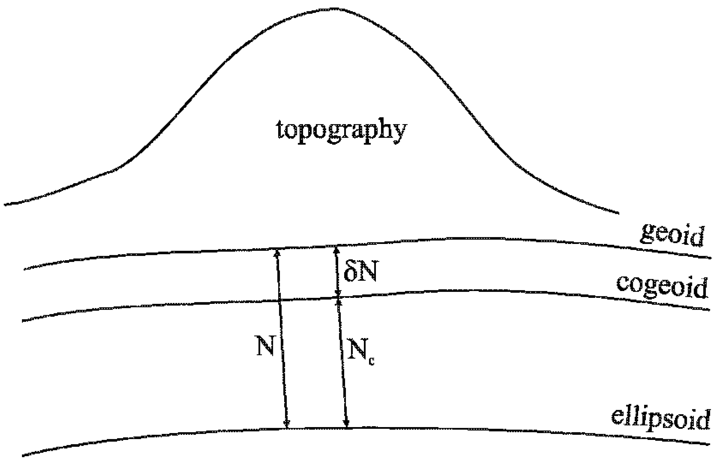 Remotesensing 13 02580 g001