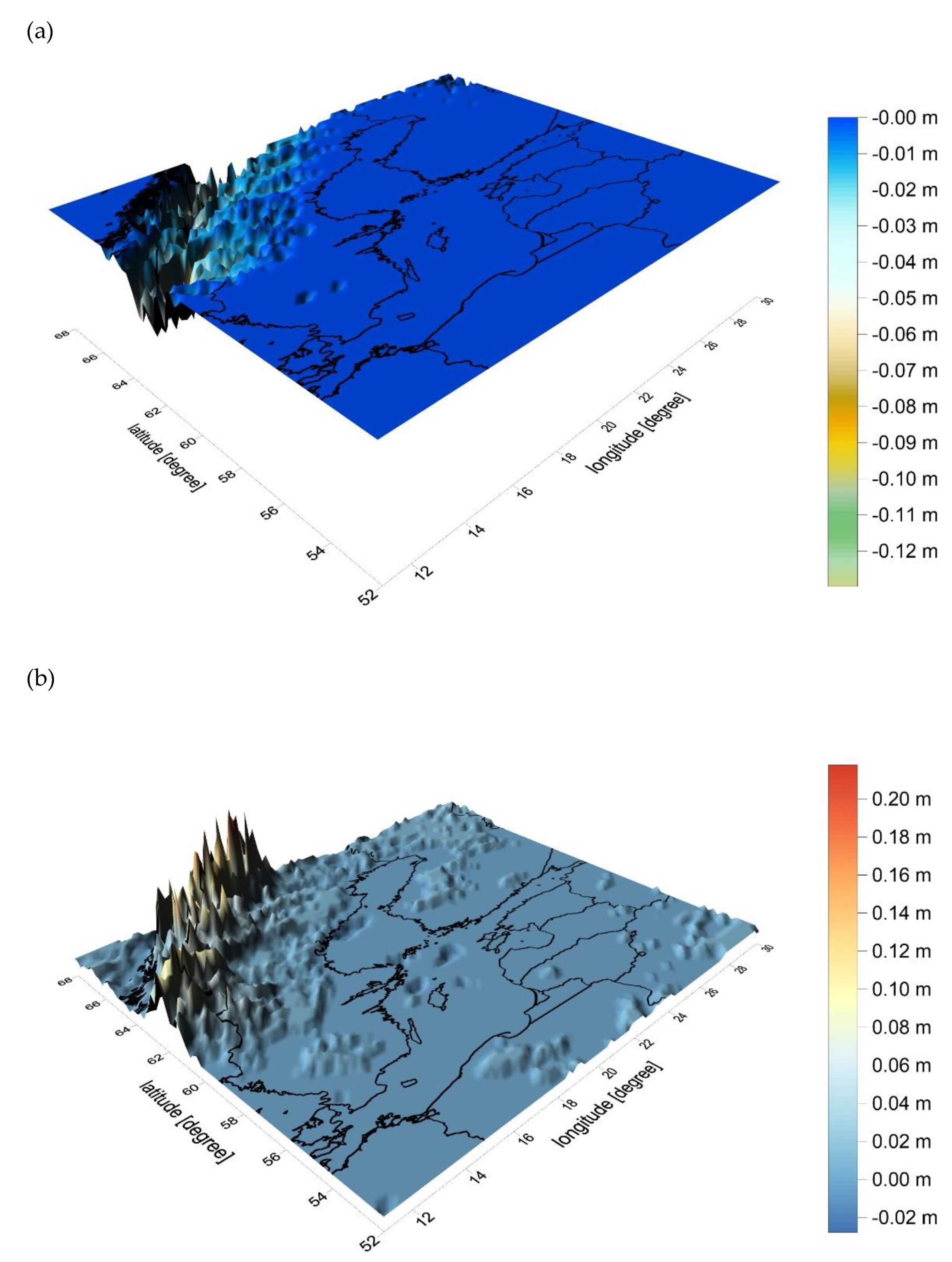 Remotesensing 13 02580 g008