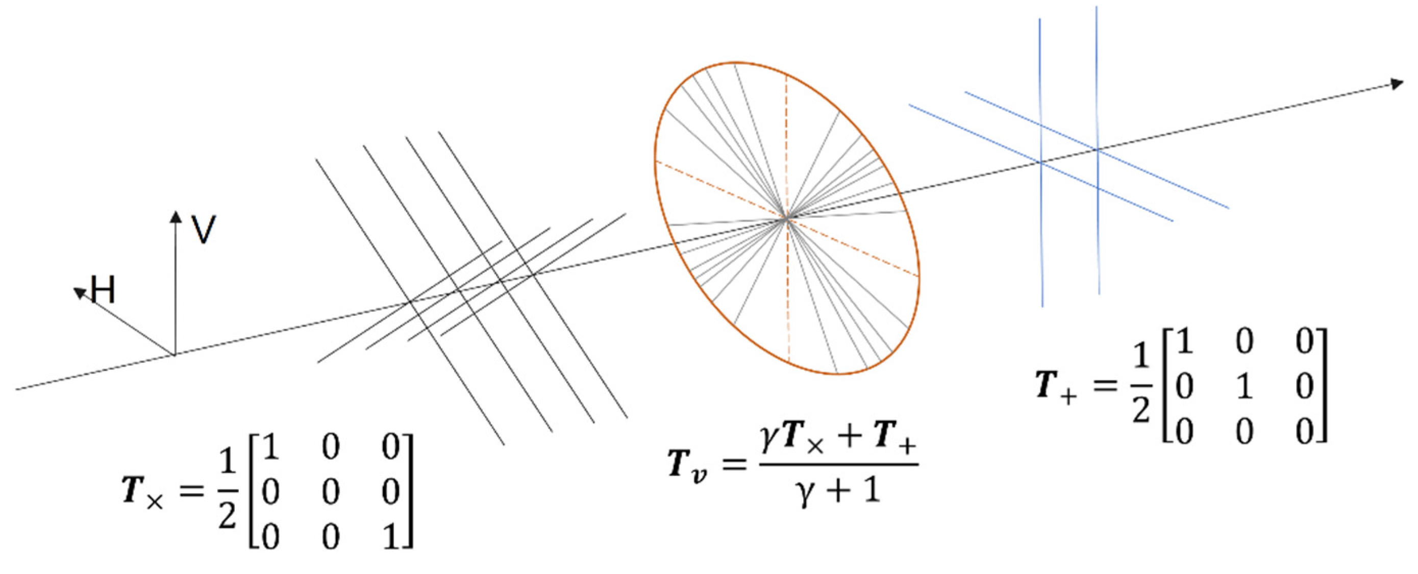 Remotesensing 13 02583 g001 550
