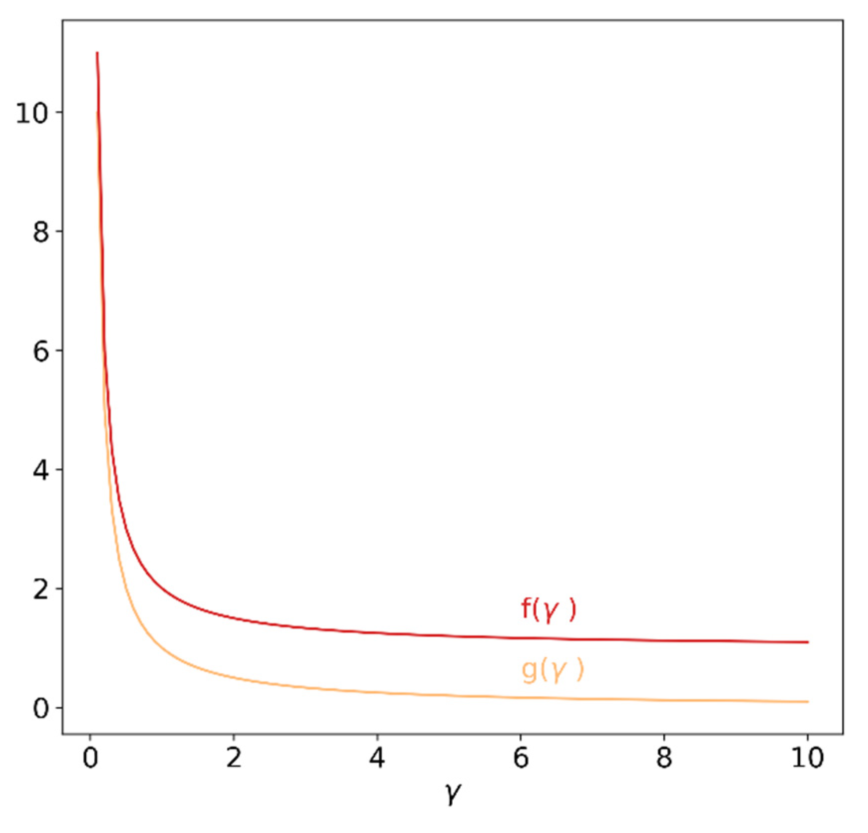 Remotesensing 13 02583 g003 550
