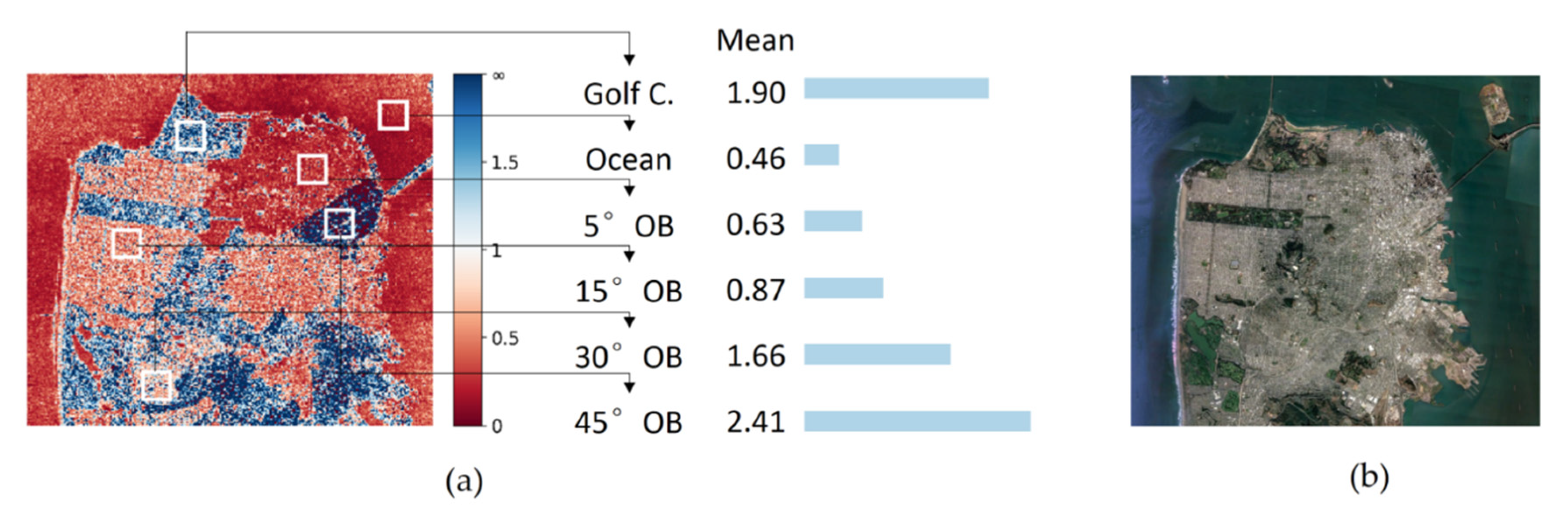Remotesensing 13 02583 g012 550