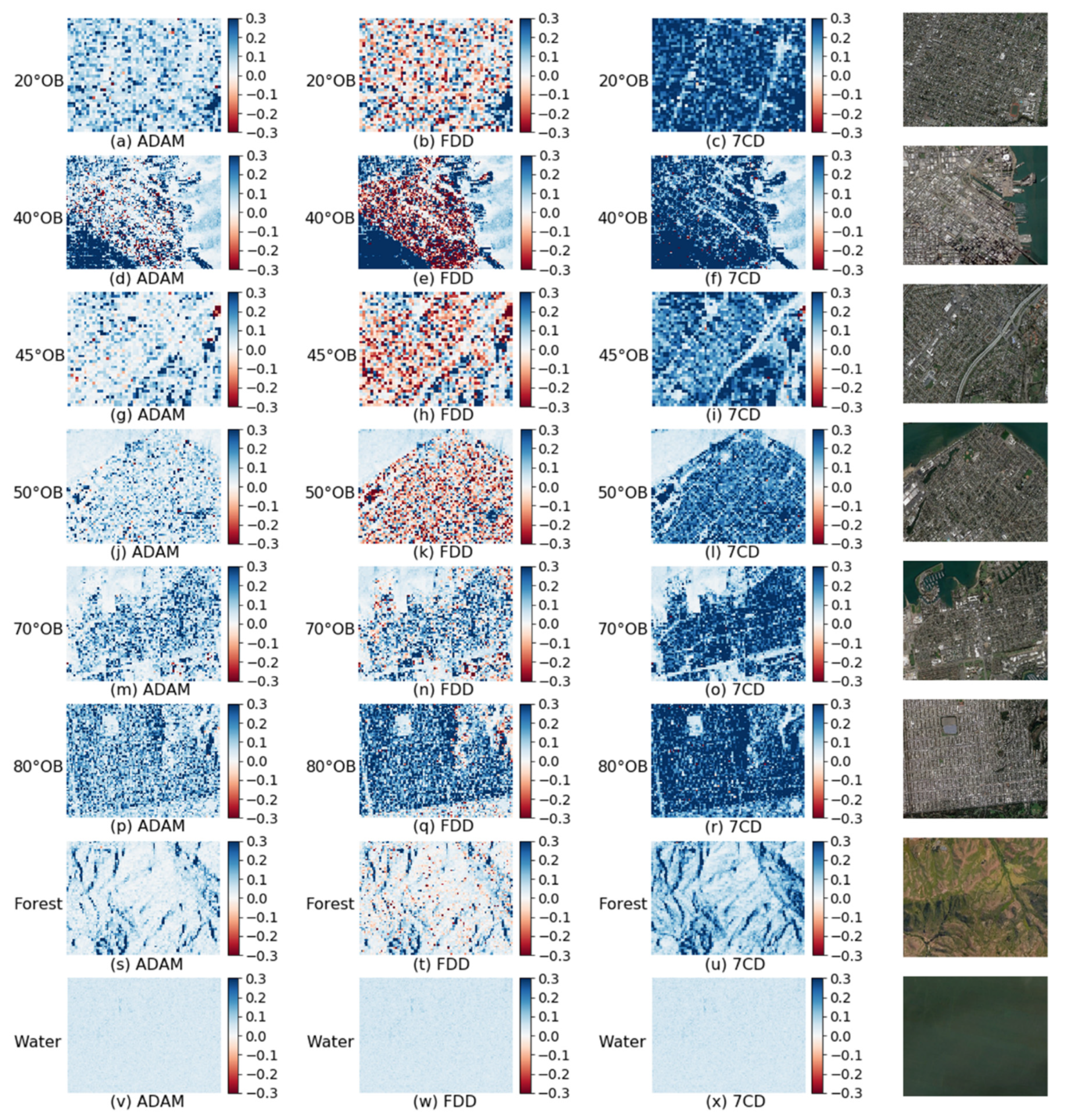 Remotesensing 13 02583 g013 550