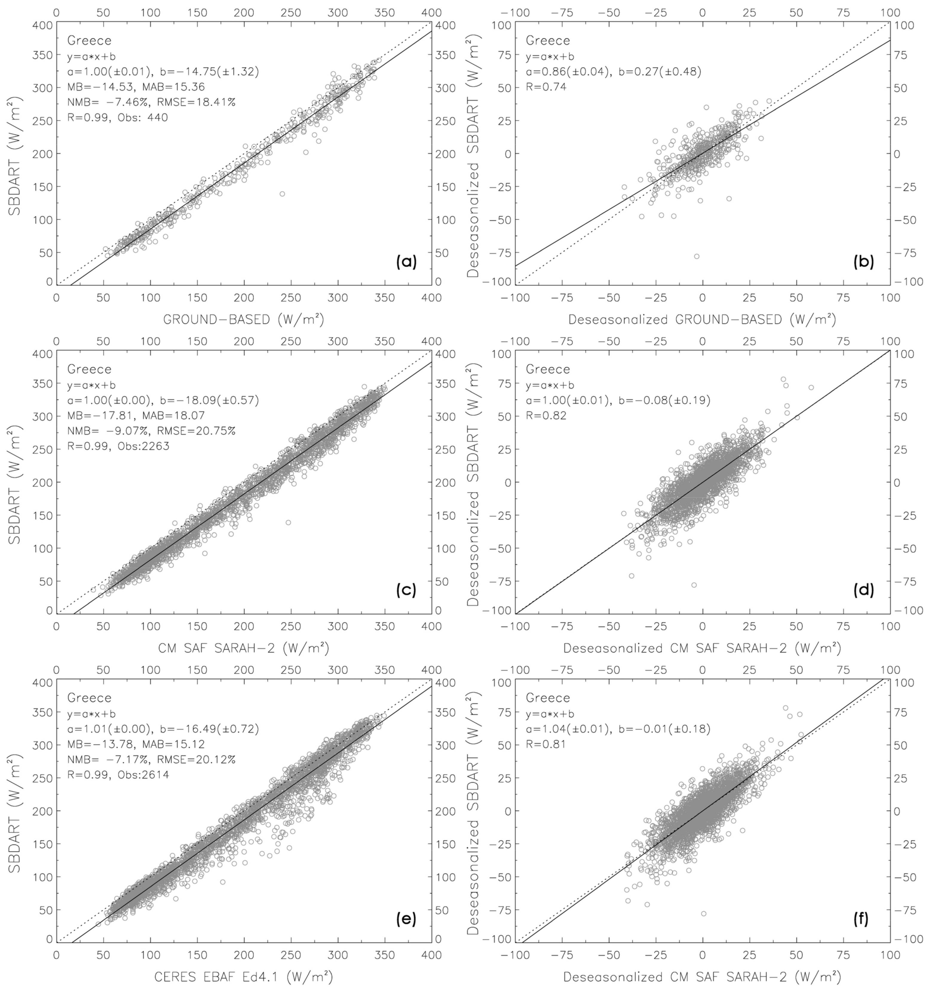 Remotesensing 13 02587 g003