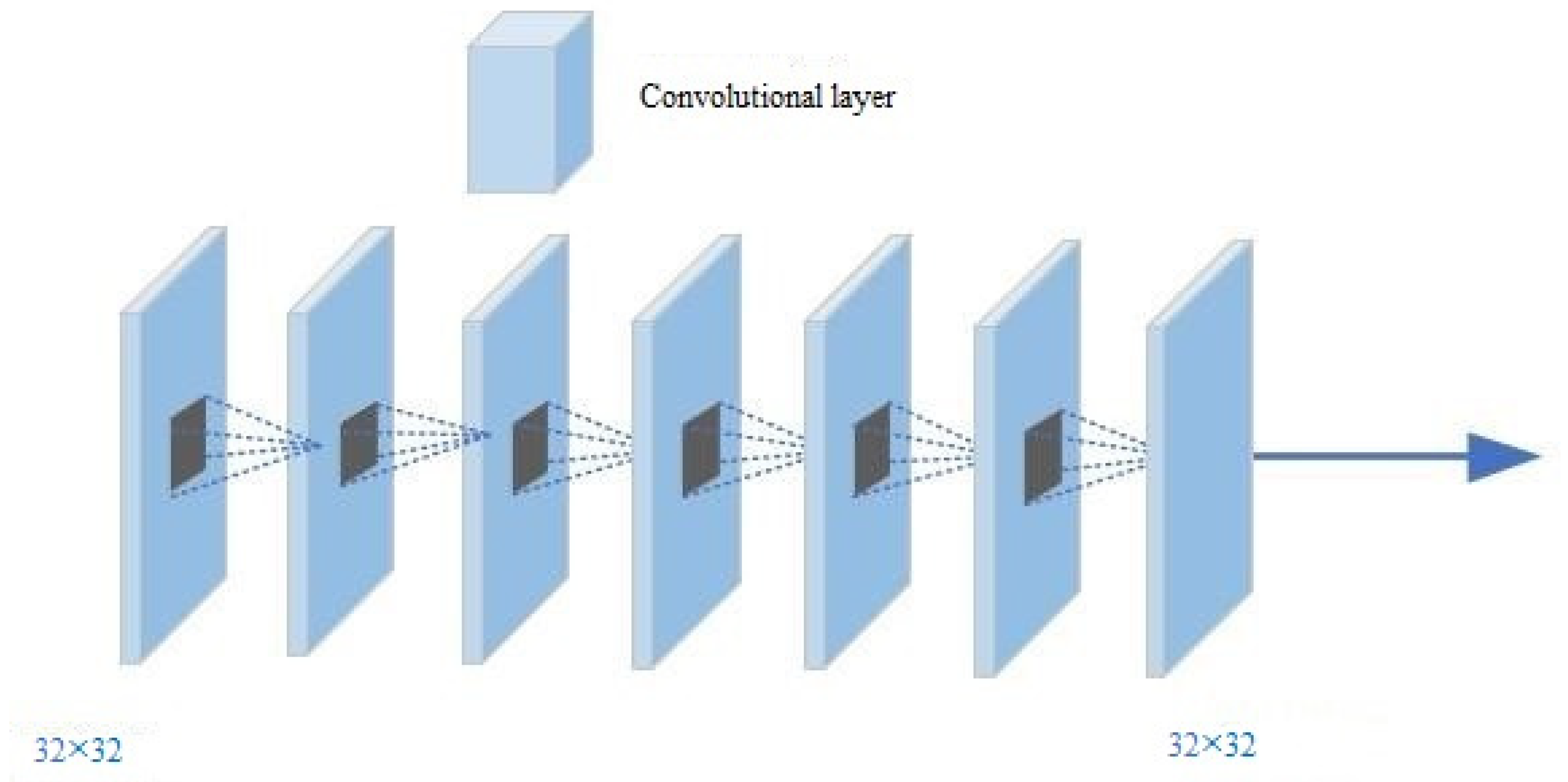 Remotesensing 13 02594 g010 550