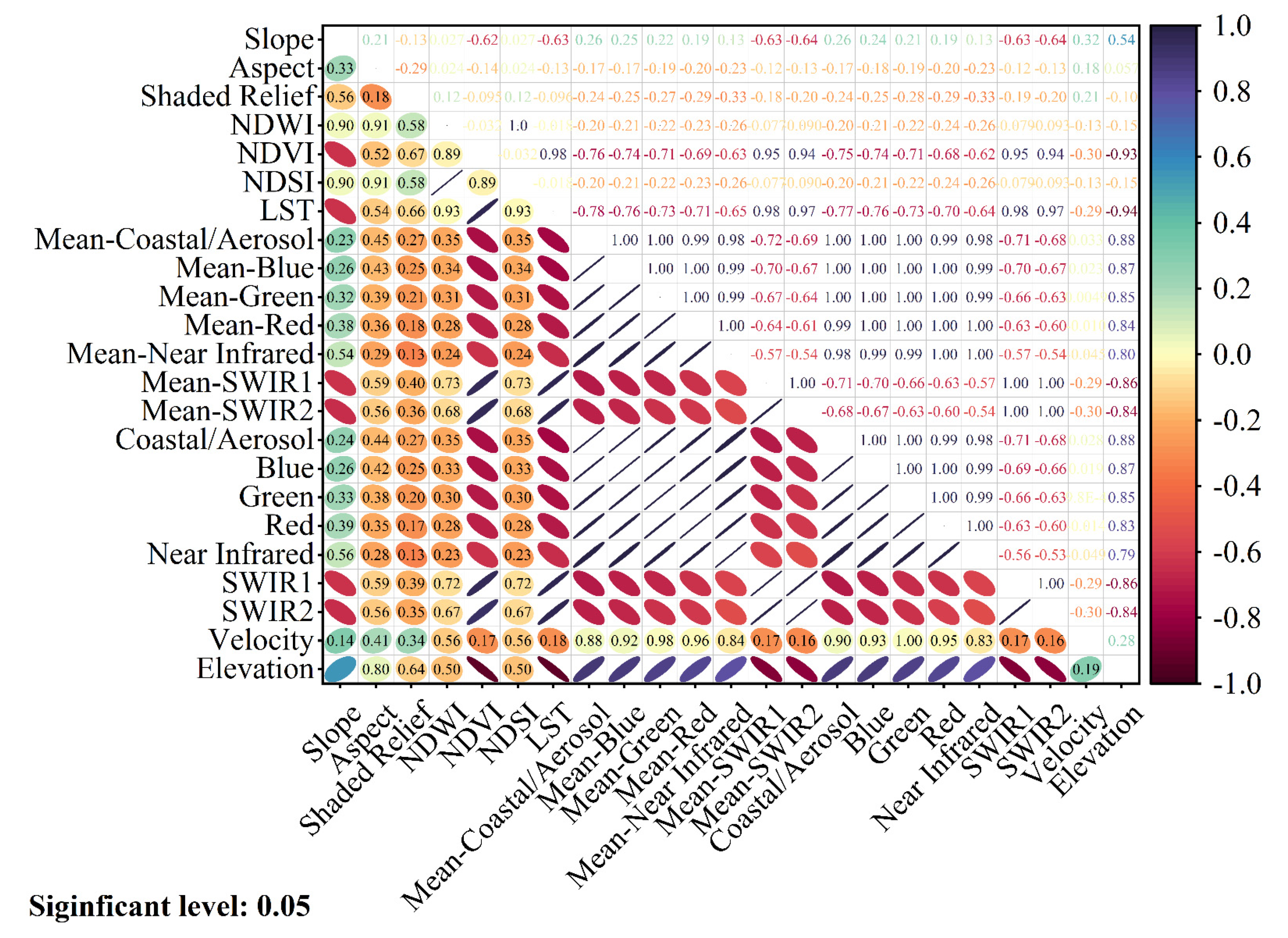 Remotesensing 13 02595 g004