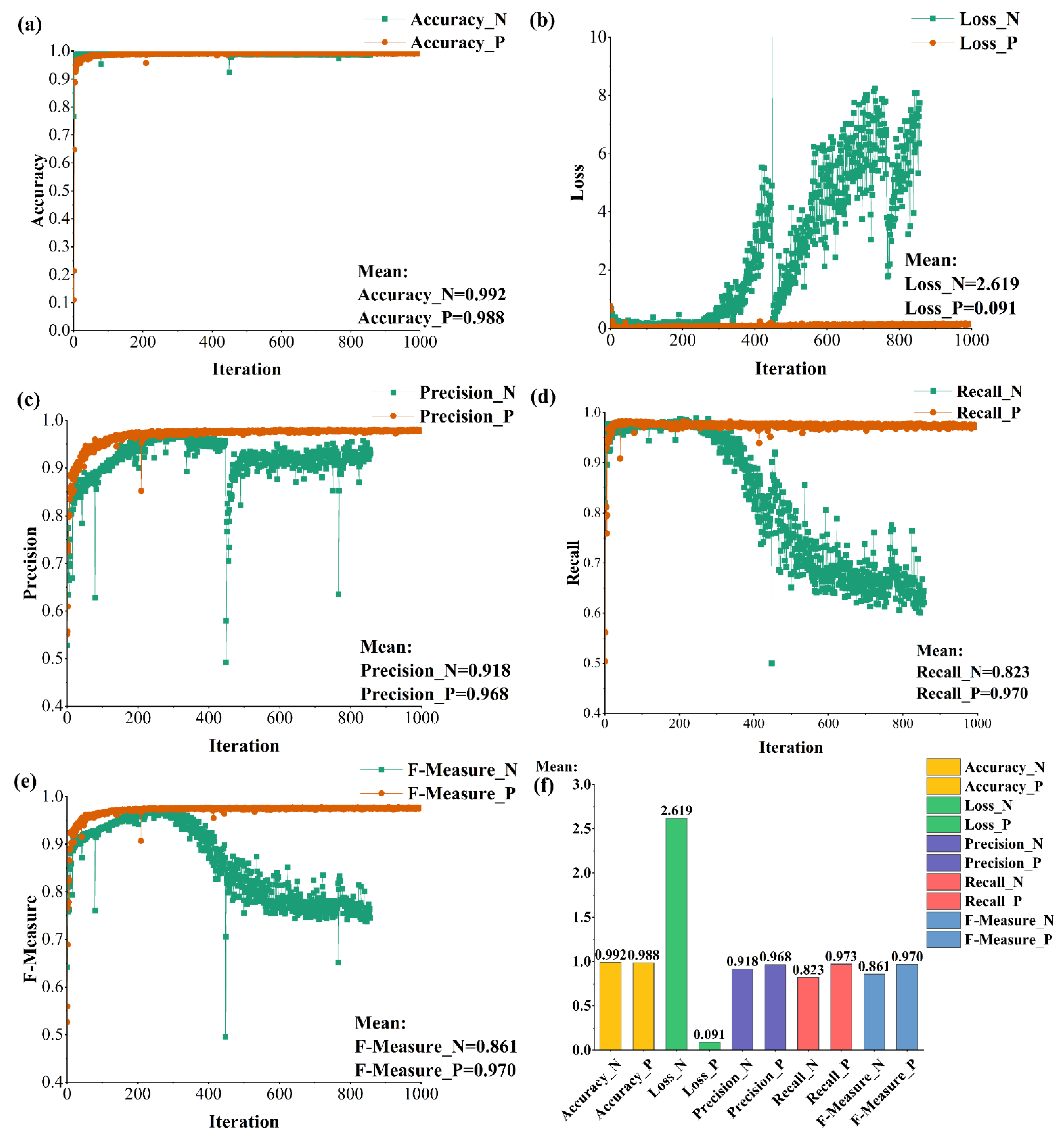 Remotesensing 13 02595 g012