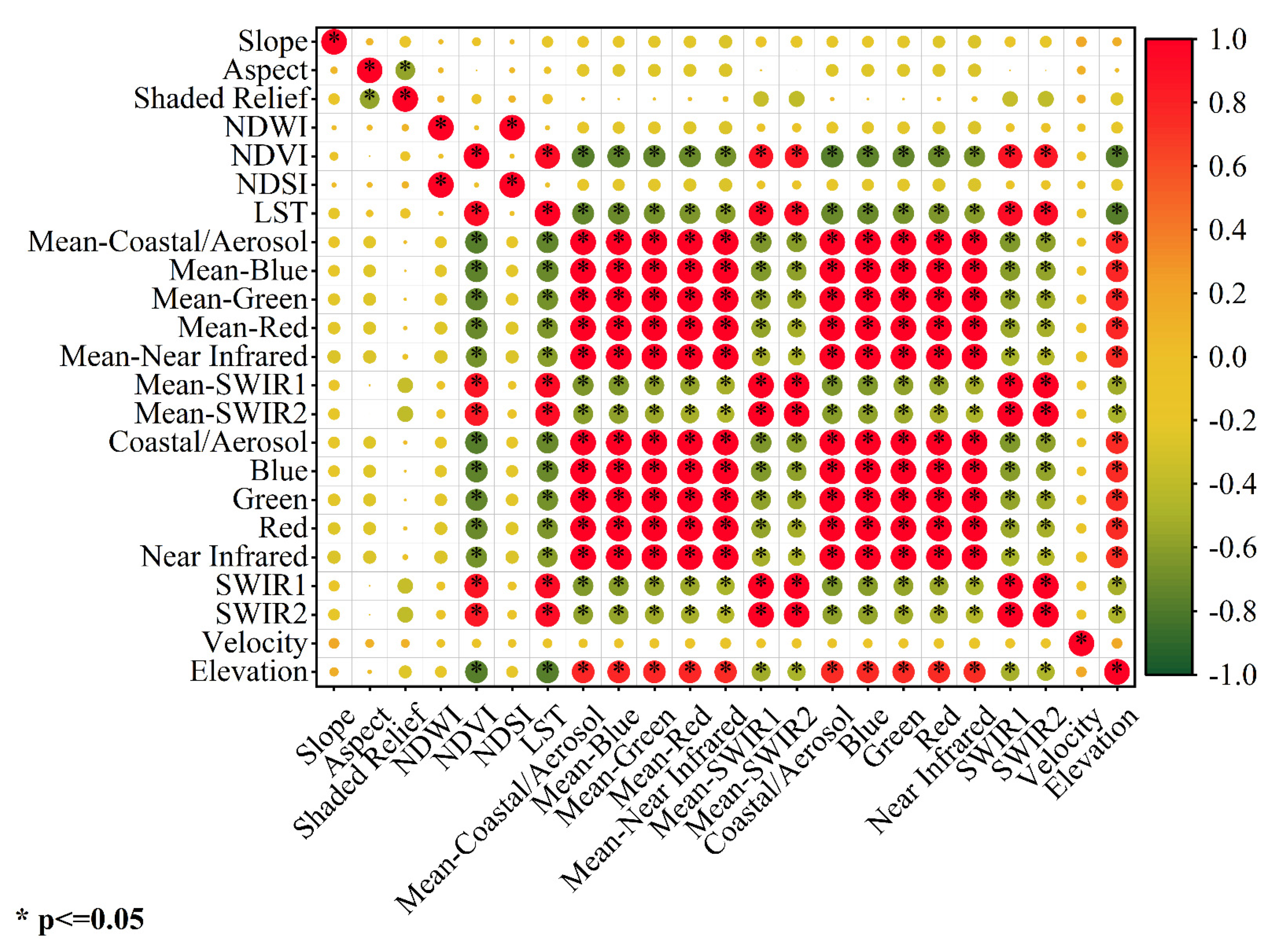 remote sensing free full text novel machine learning method integrating ensemble learning and deep learning for mapping debris covered glaciers html