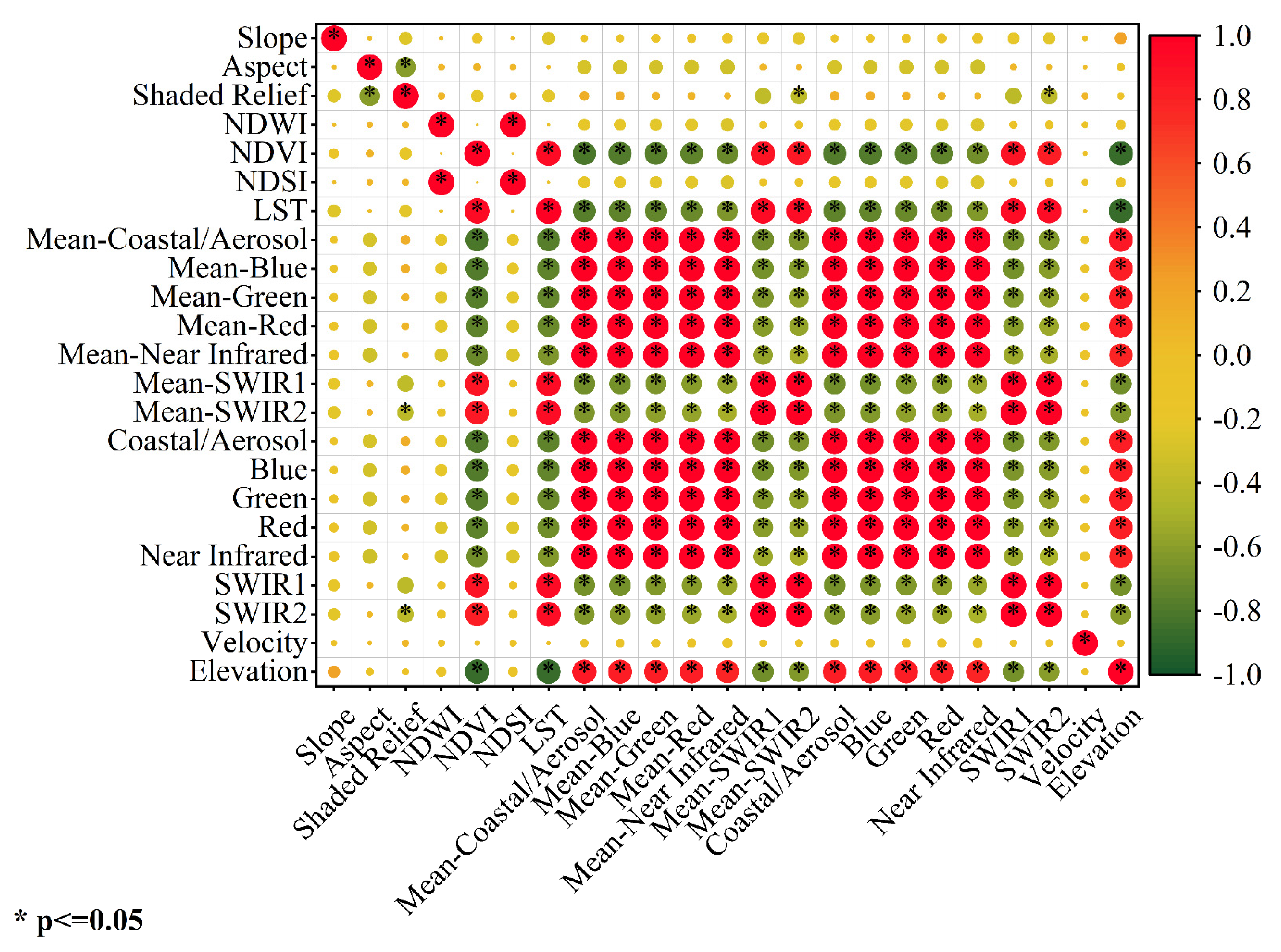 Remotesensing 13 02595 g015