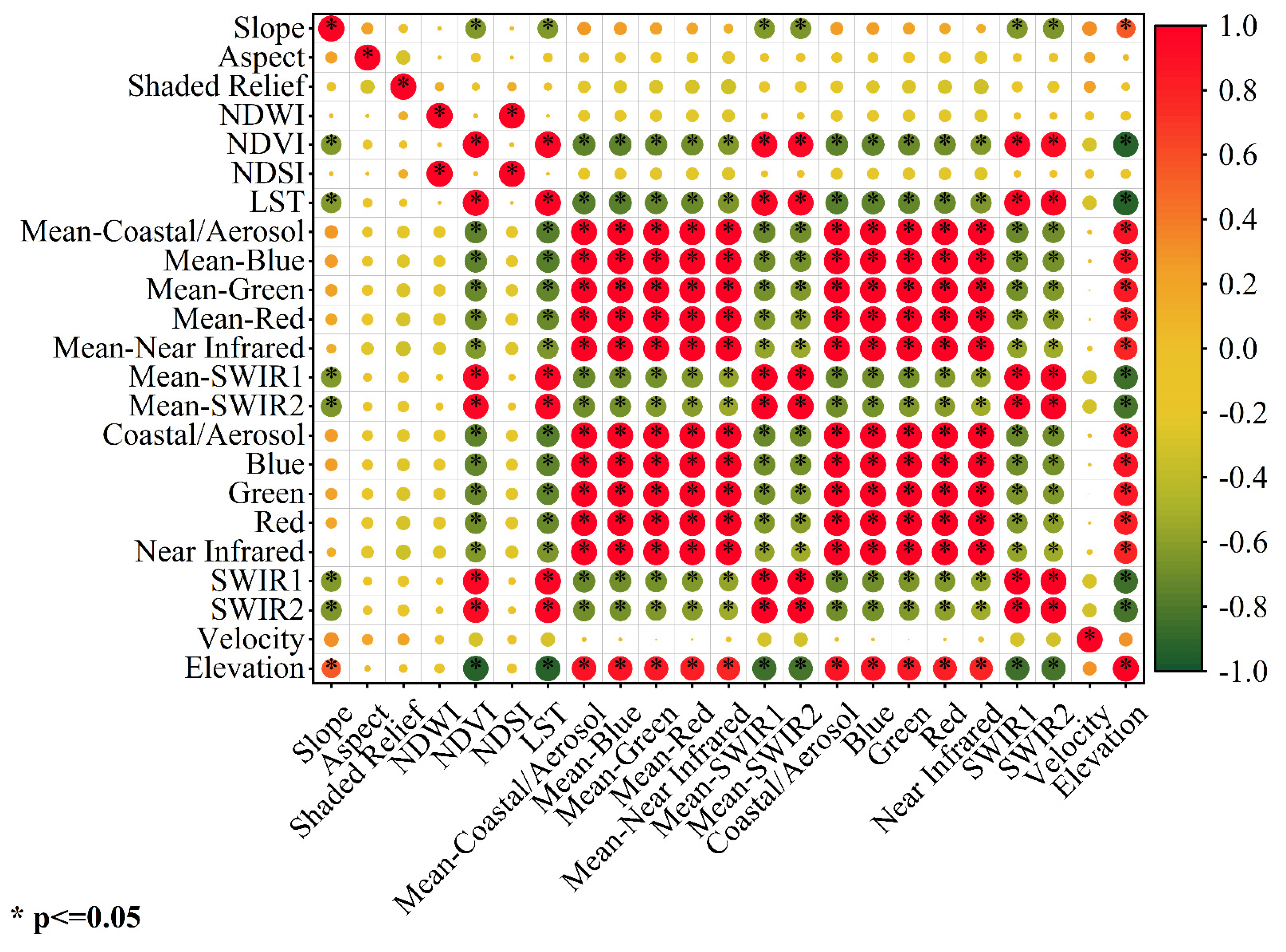 Remotesensing 13 02595 g016