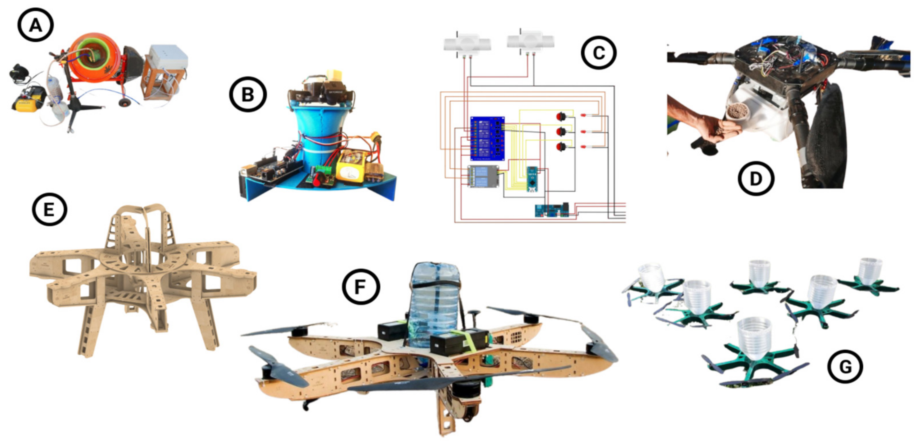 Remotesensing 13 02596 g003