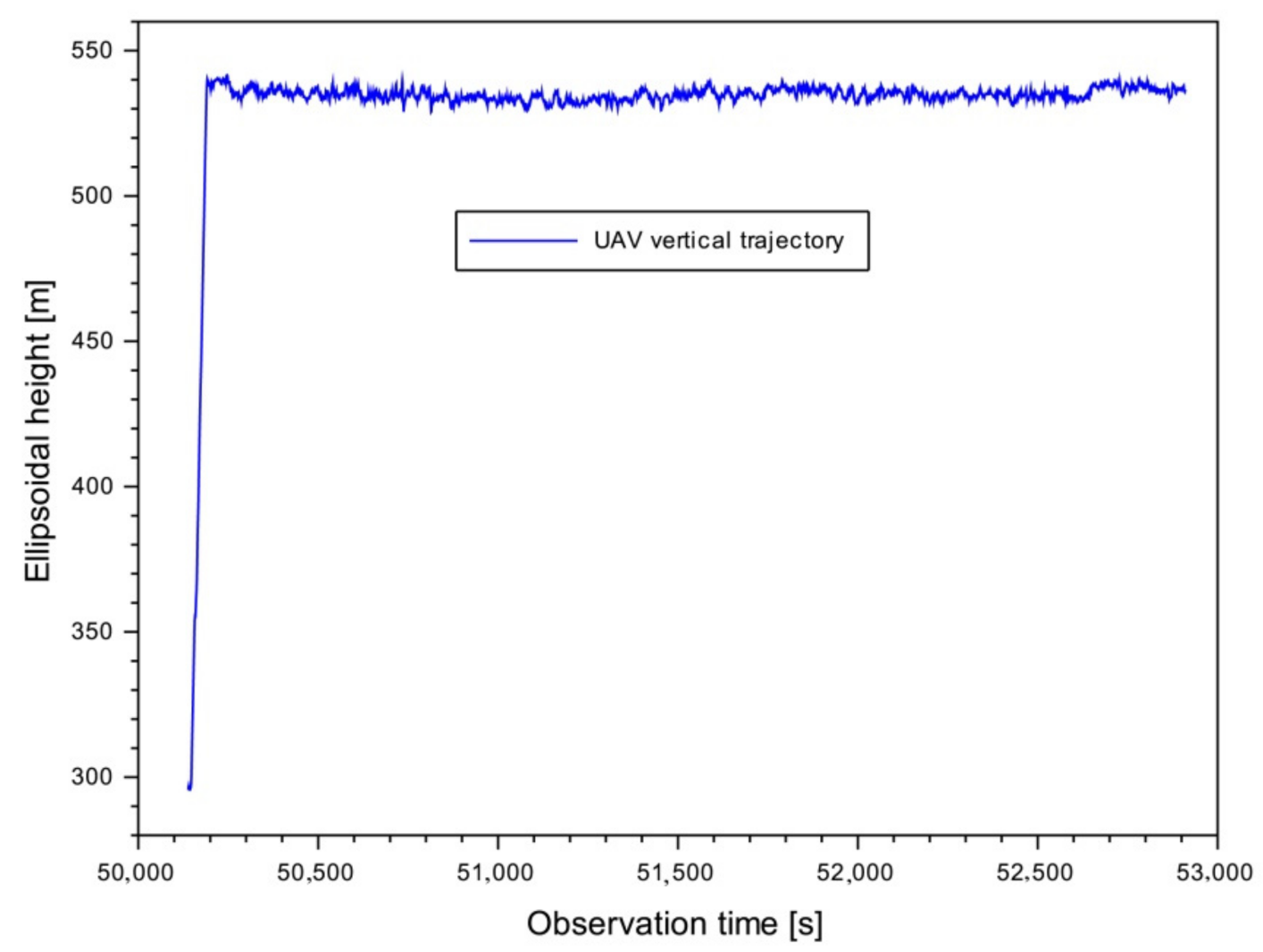 Remotesensing 13 02597 g003