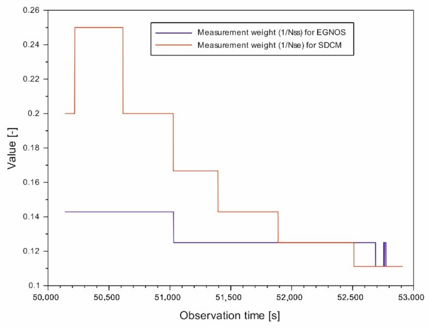 Remotesensing 13 02597 g004
