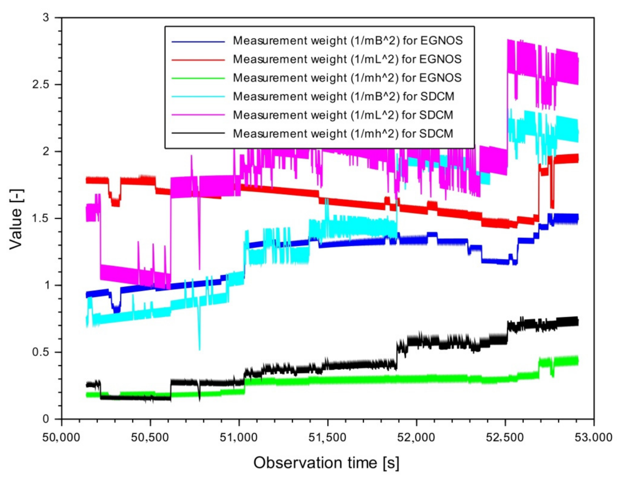 Remotesensing 13 02597 g005