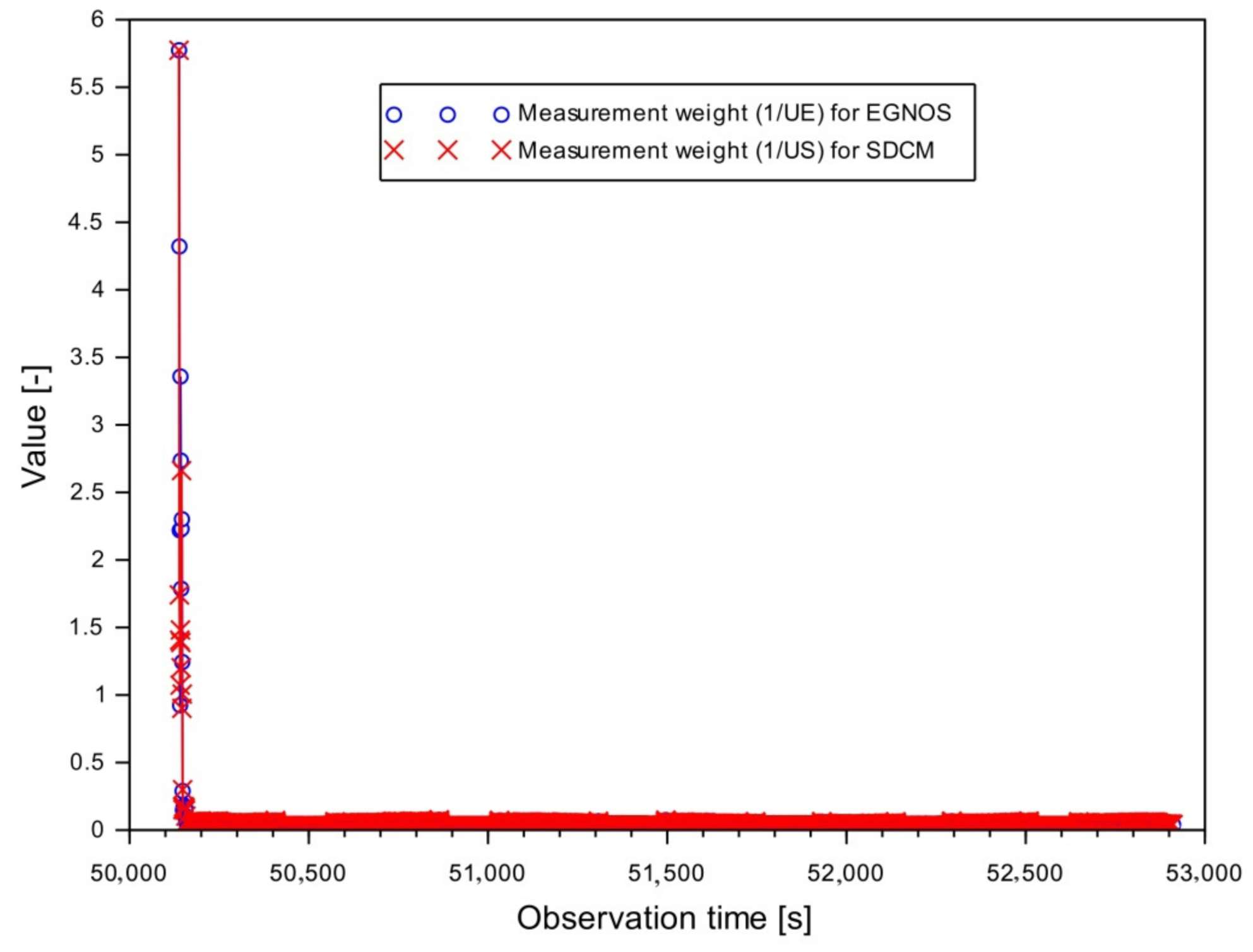 Remotesensing 13 02597 g006
