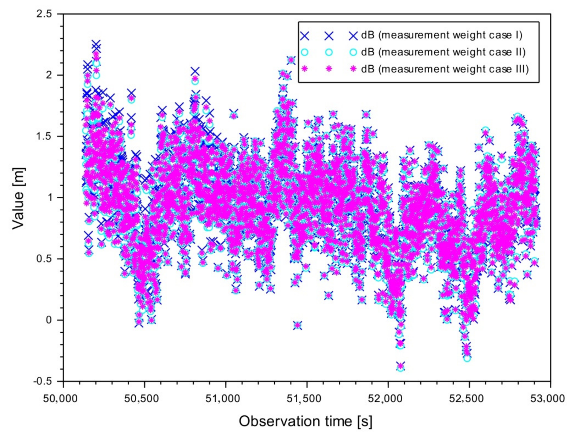 Remotesensing 13 02597 g013