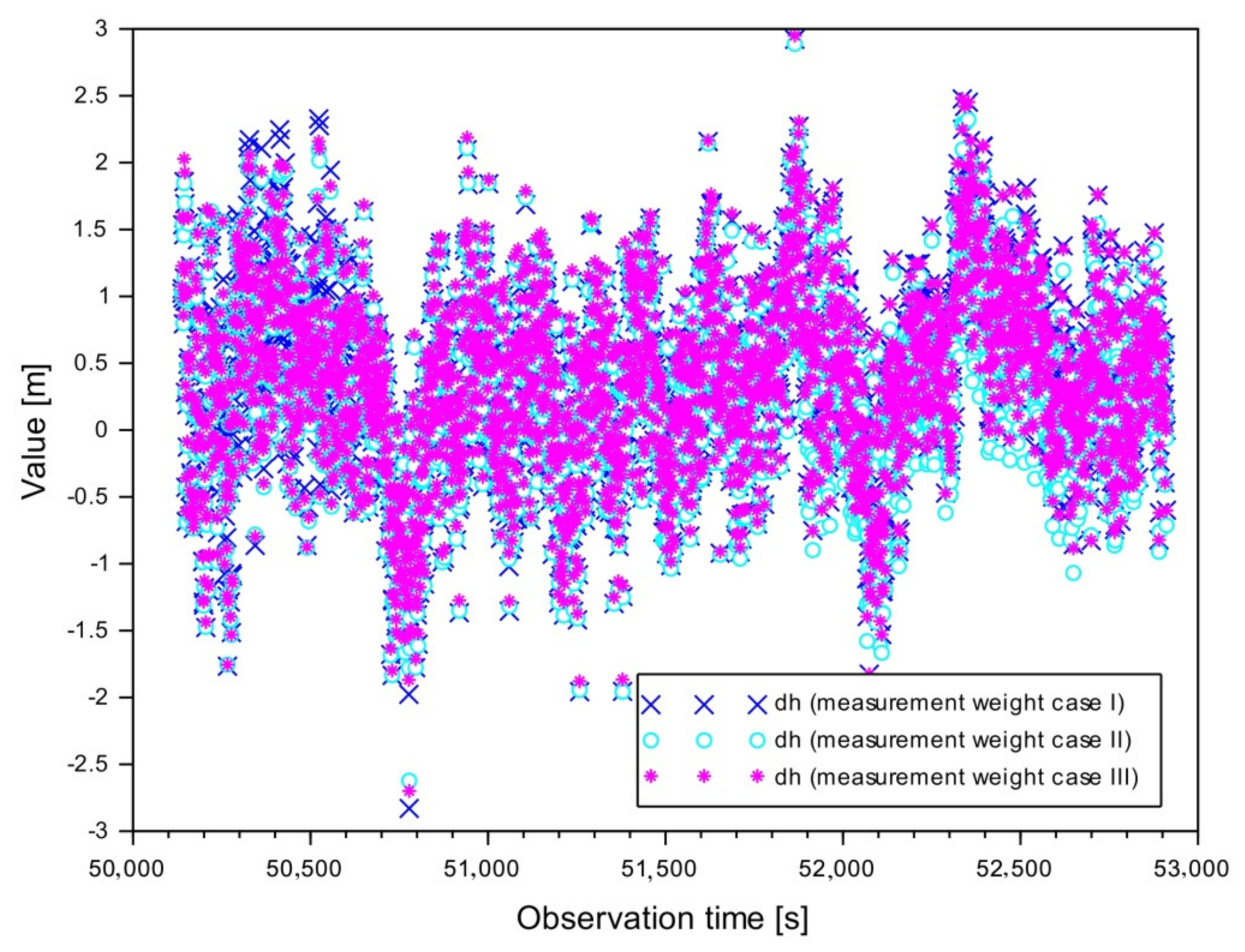 Remotesensing 13 02597 g015