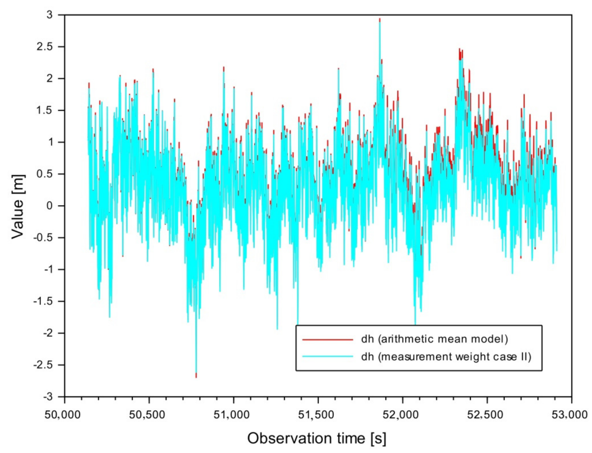 Remotesensing 13 02597 g016
