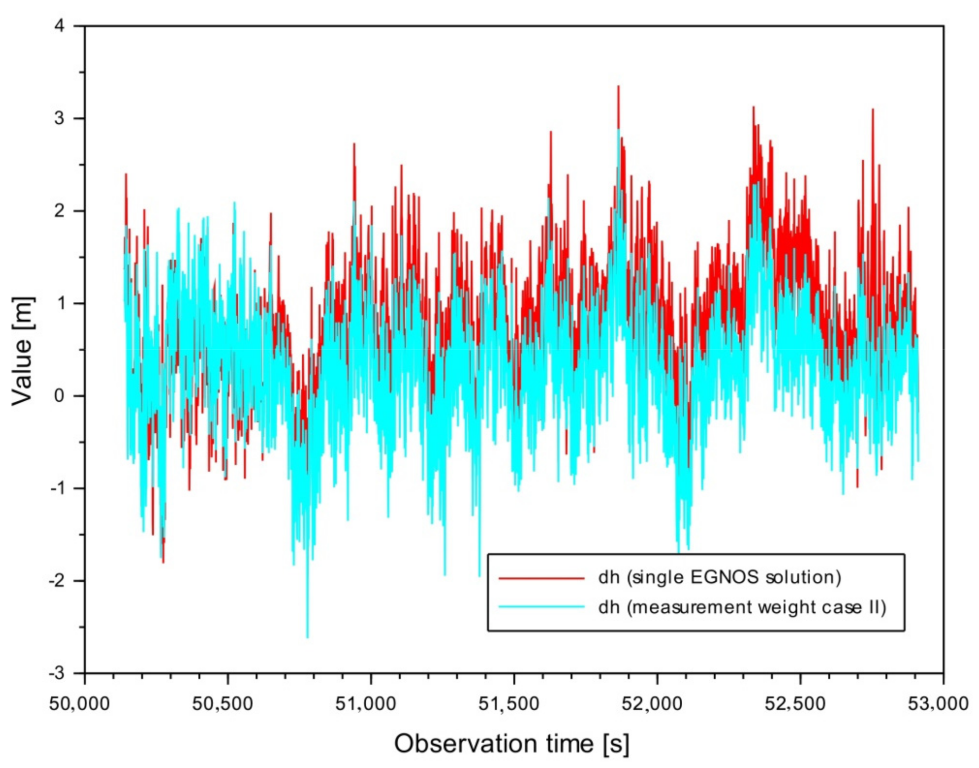 Remotesensing 13 02597 g017