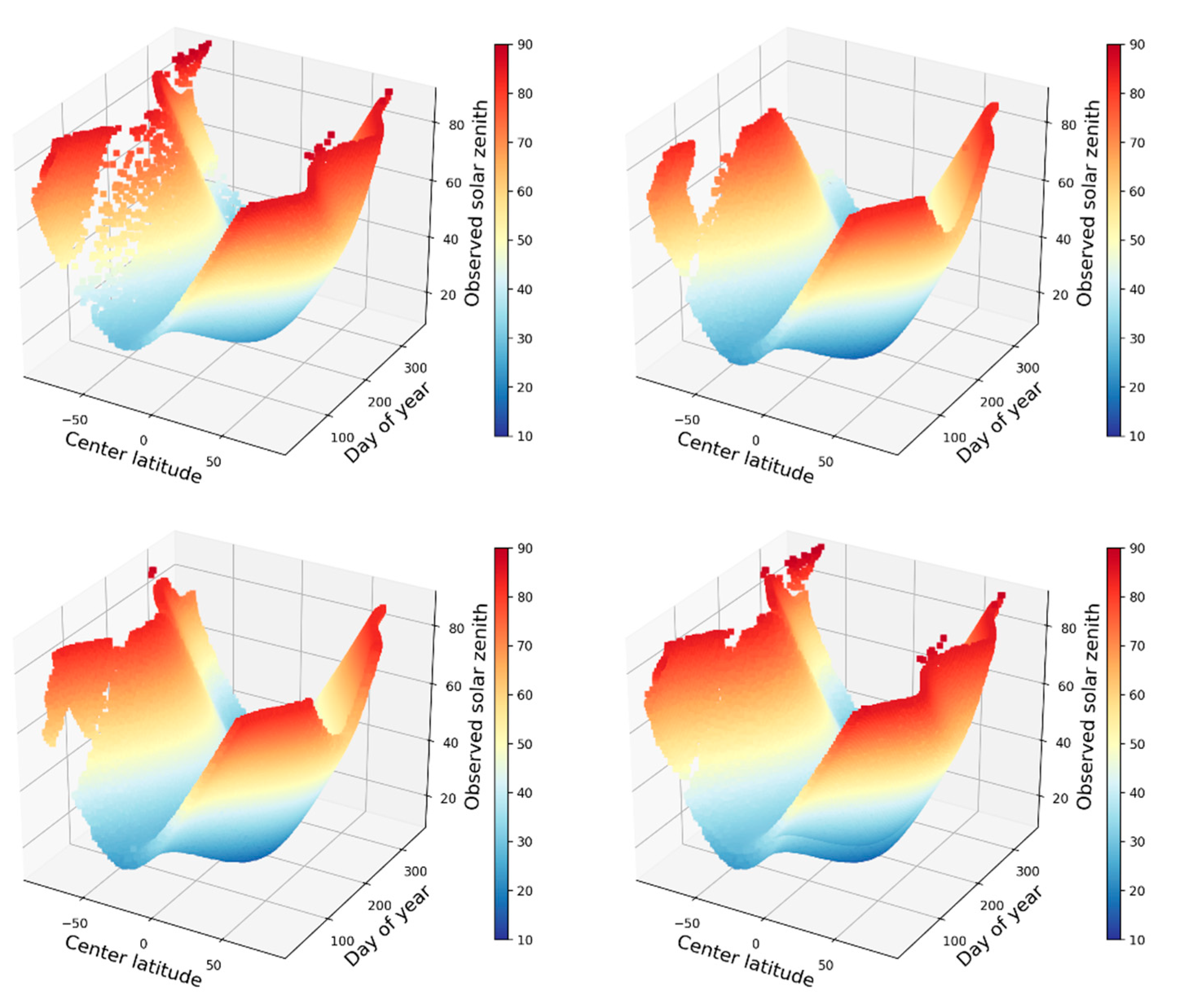 Remotesensing 13 02598 g003