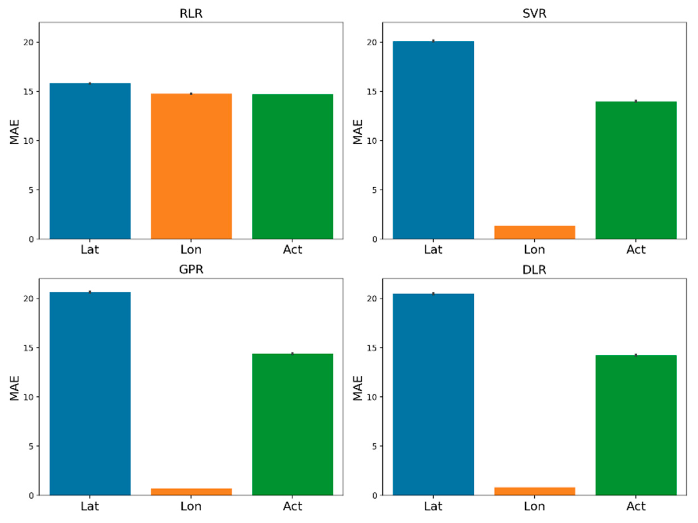 Remotesensing 13 02598 g006