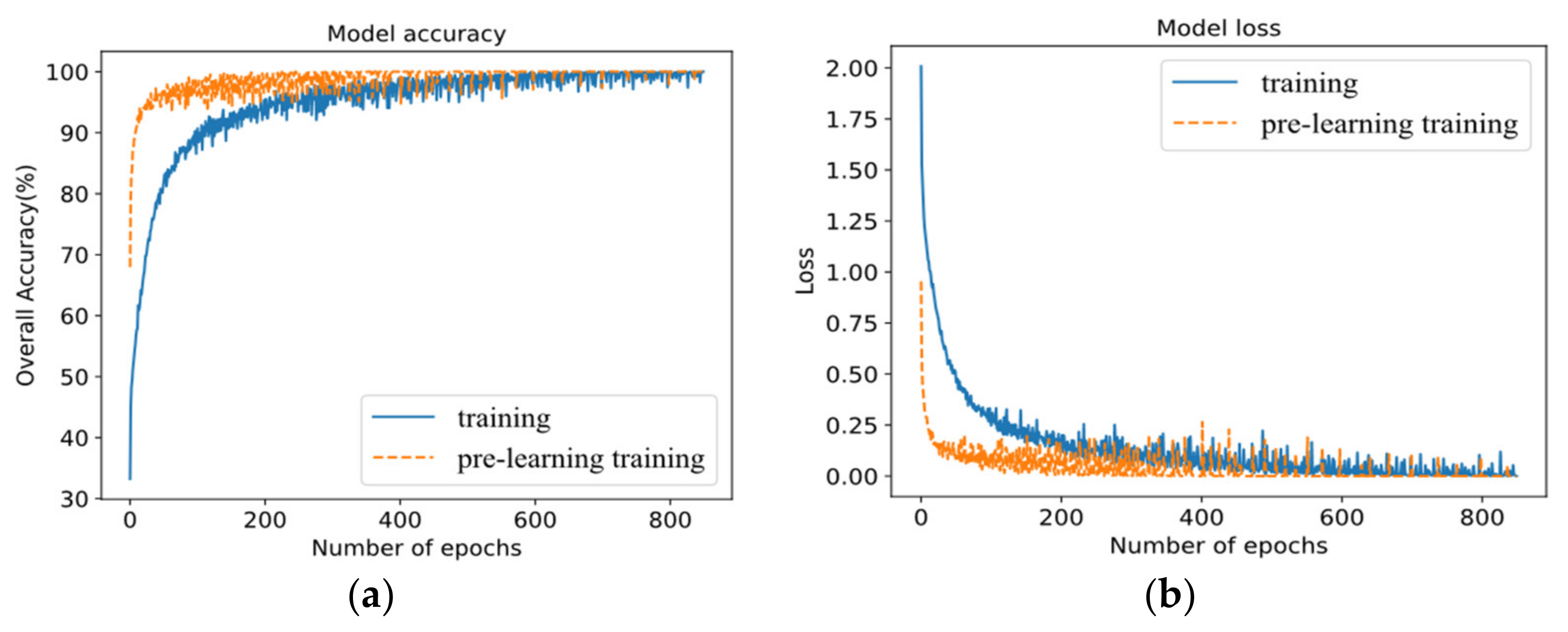 Remotesensing 13 02599 g006