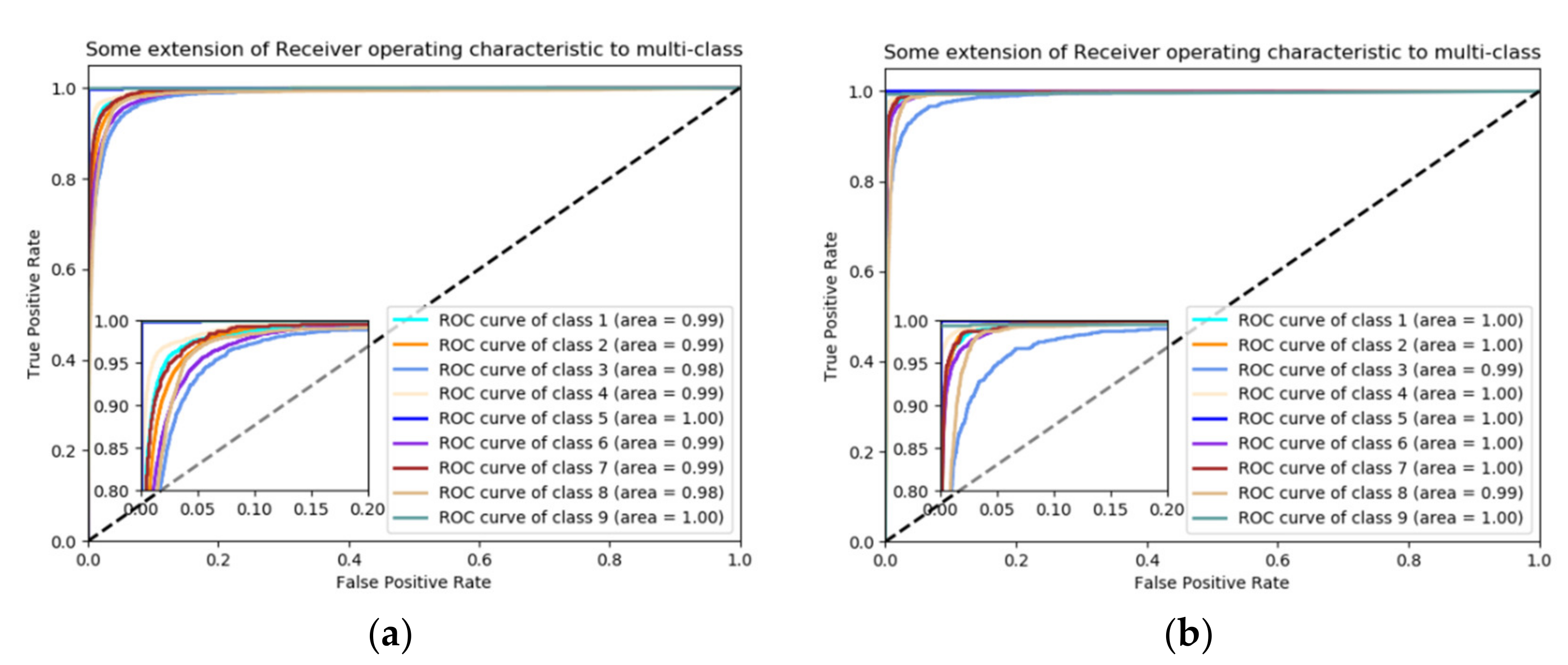 Remotesensing 13 02599 g008