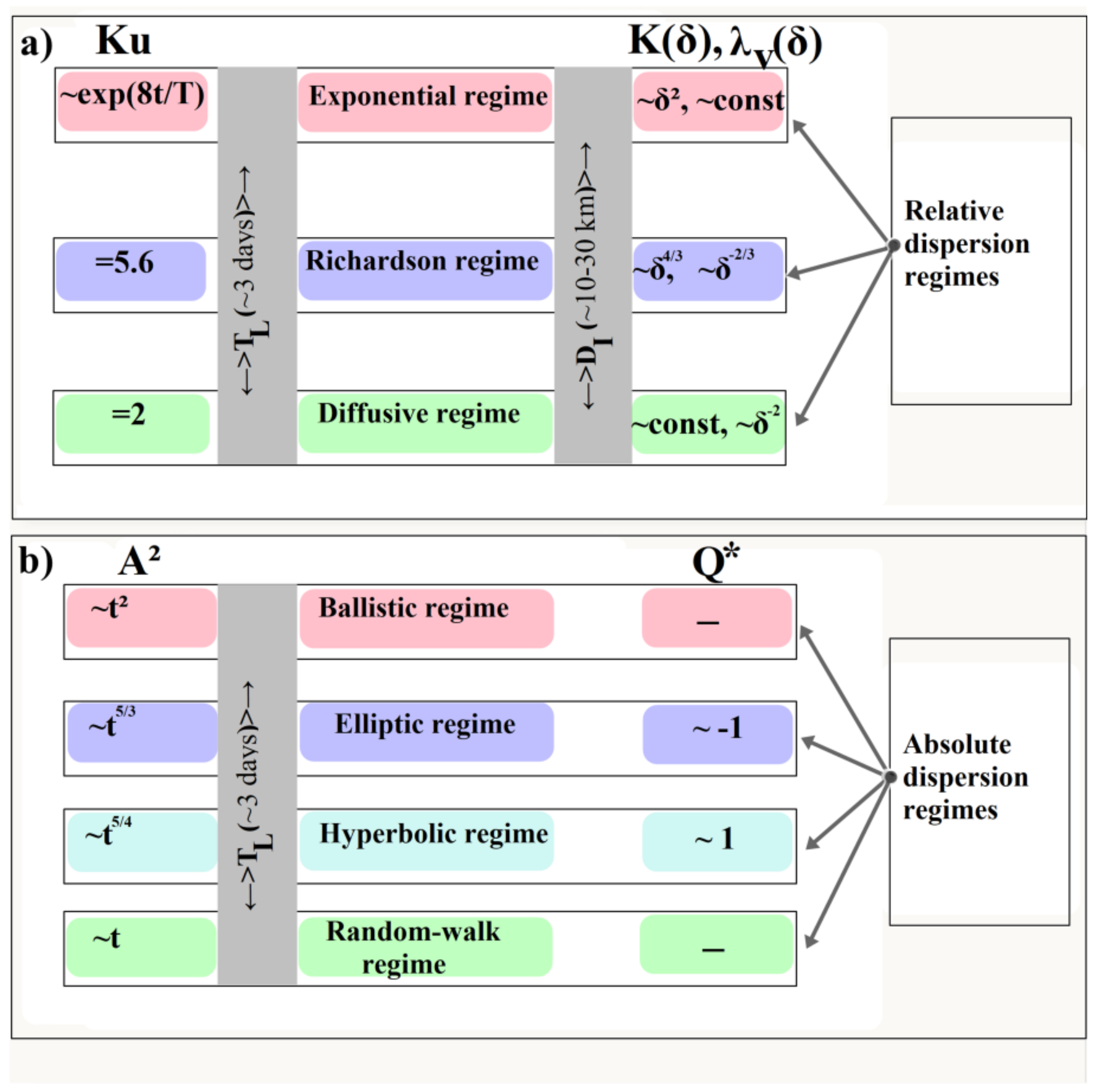 Remotesensing 13 02603 g002