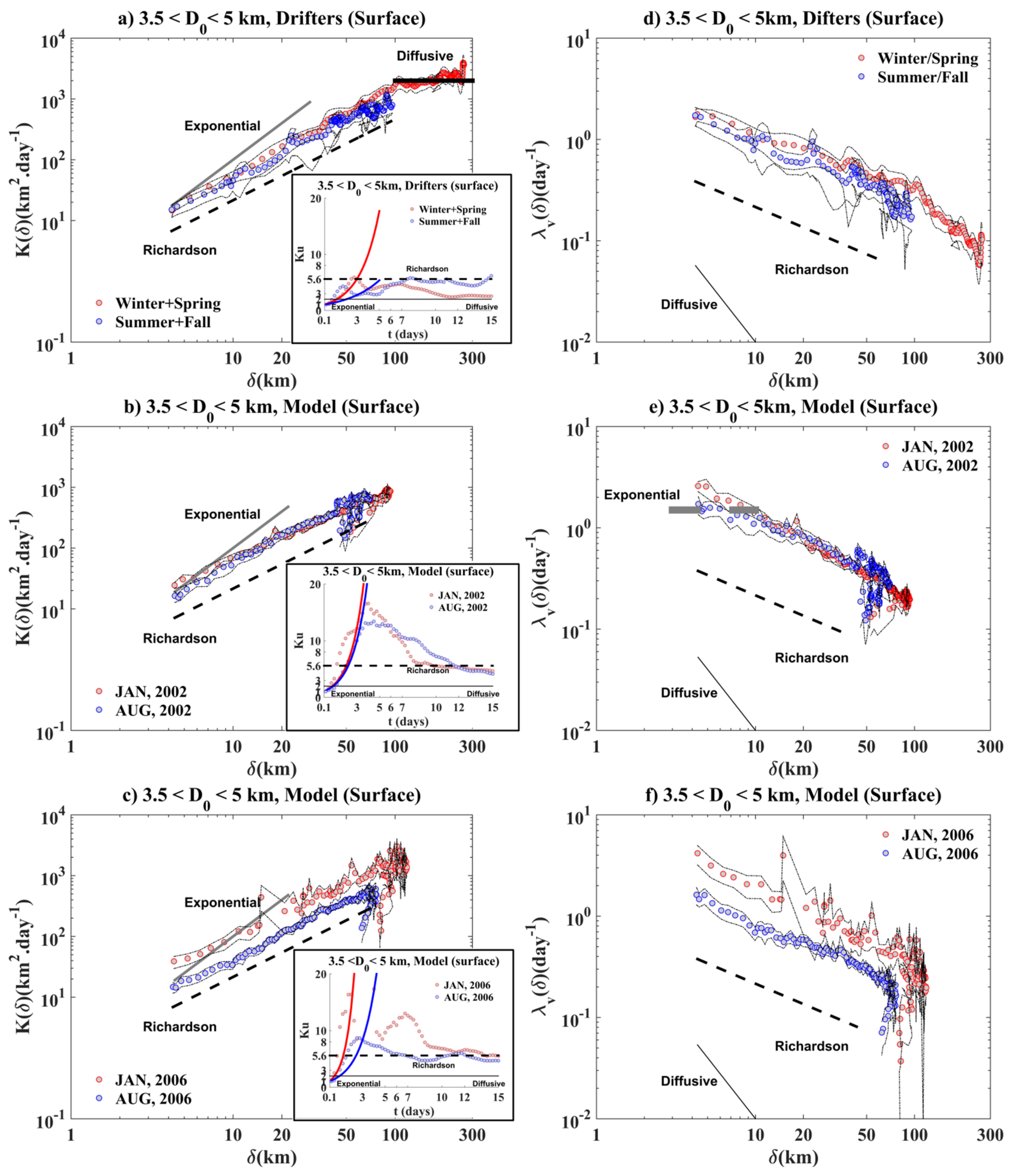 Remotesensing 13 02603 g009