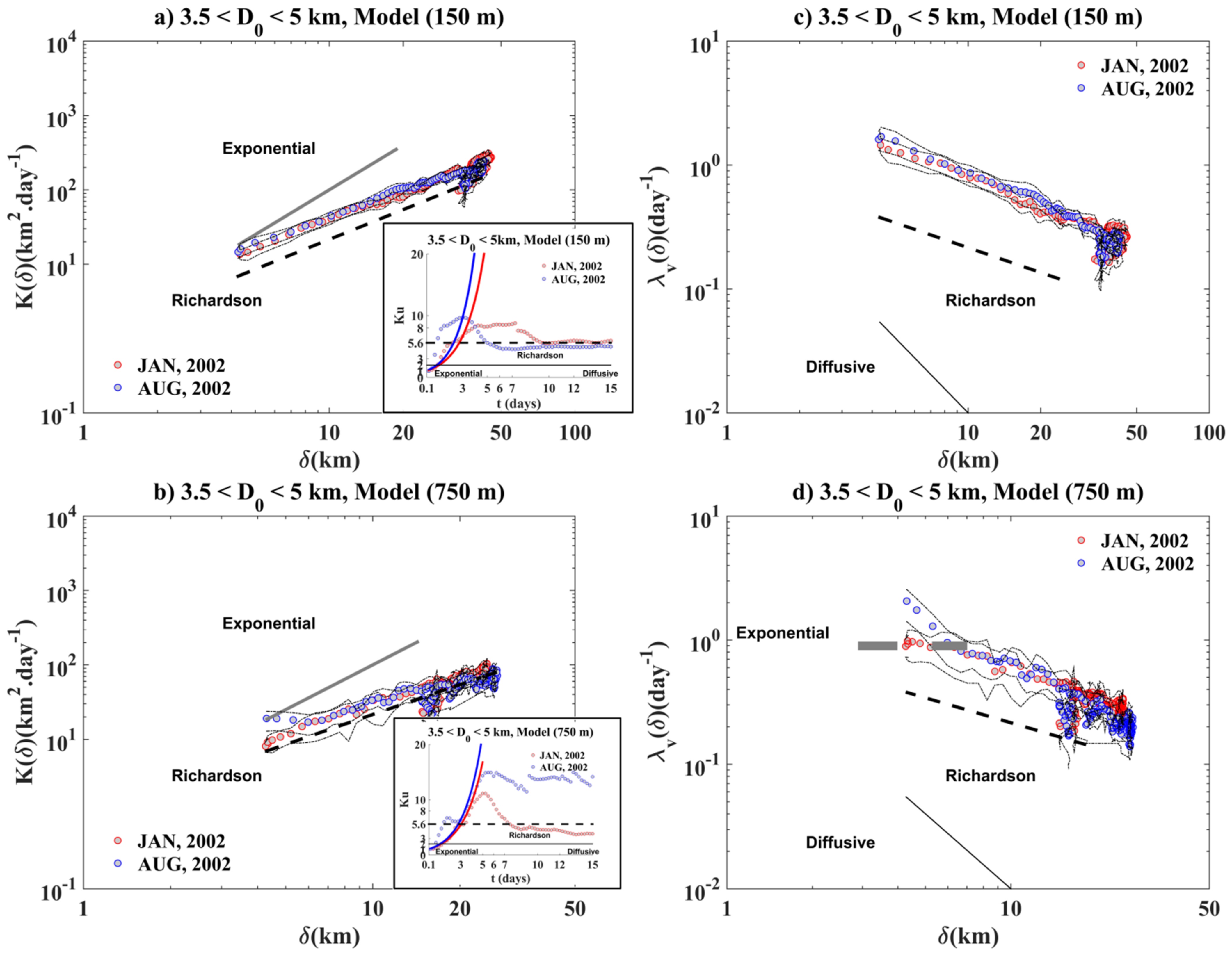 Remotesensing 13 02603 g011