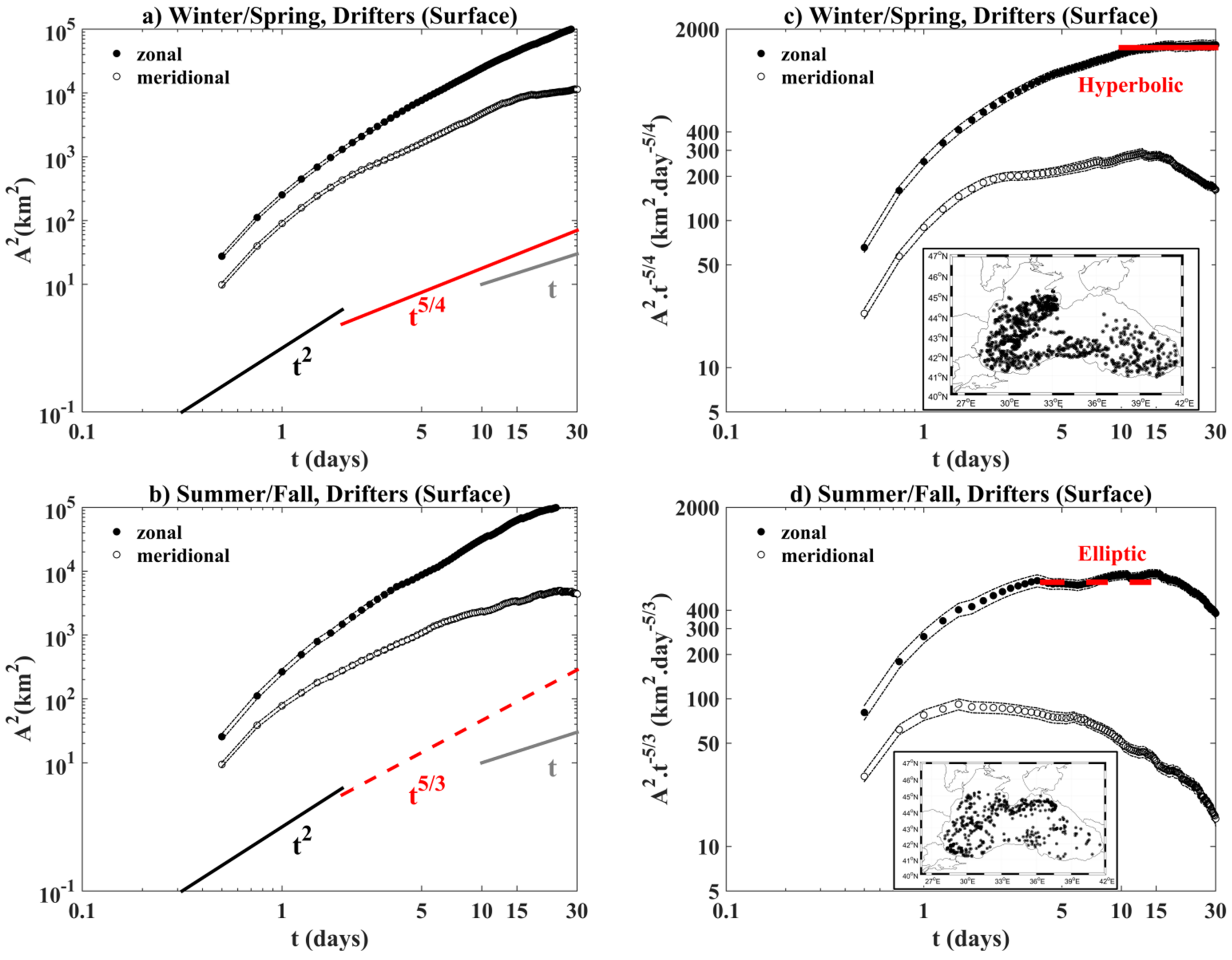 Remotesensing 13 02603 g013