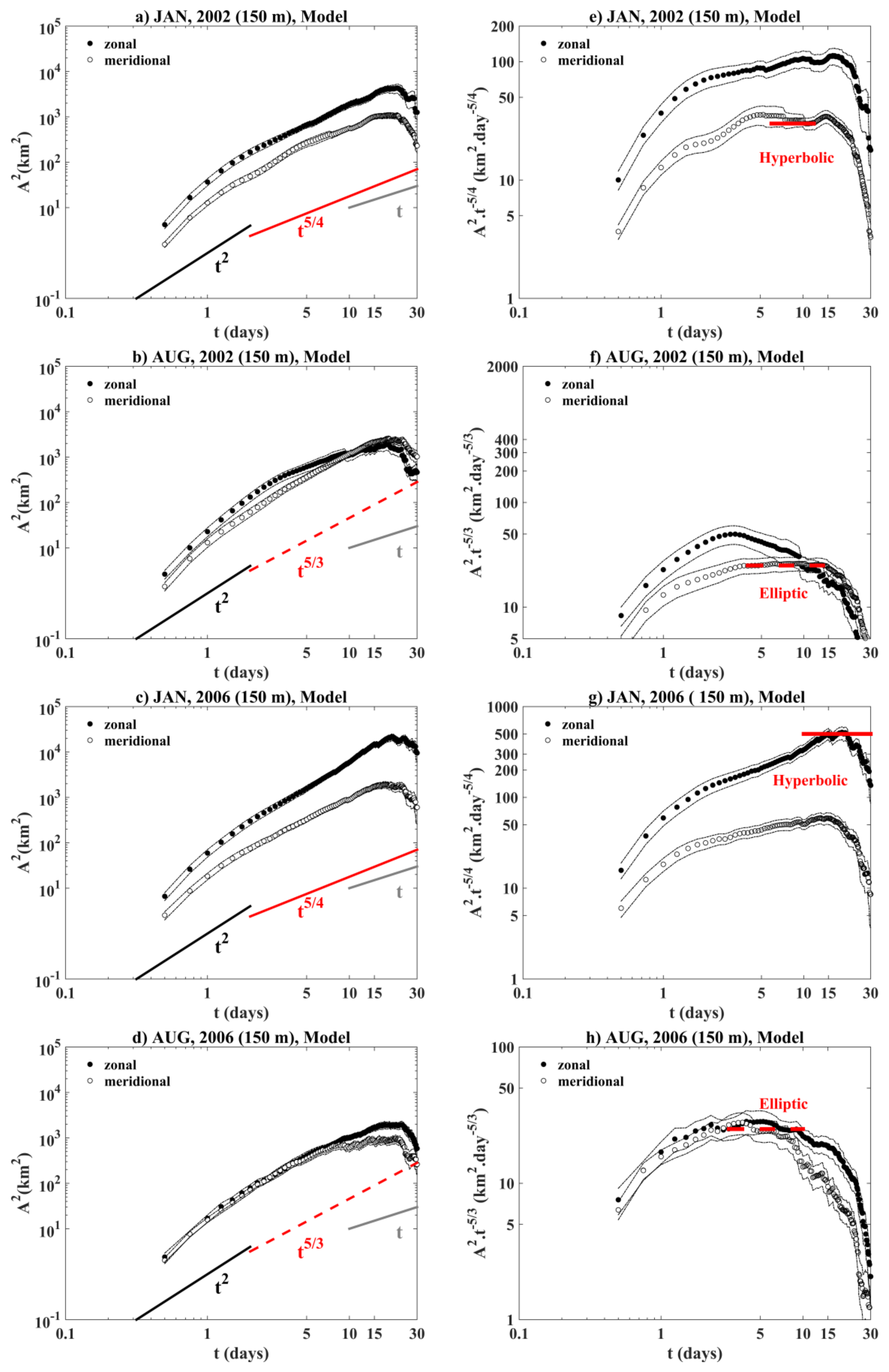 Remotesensing 13 02603 g015