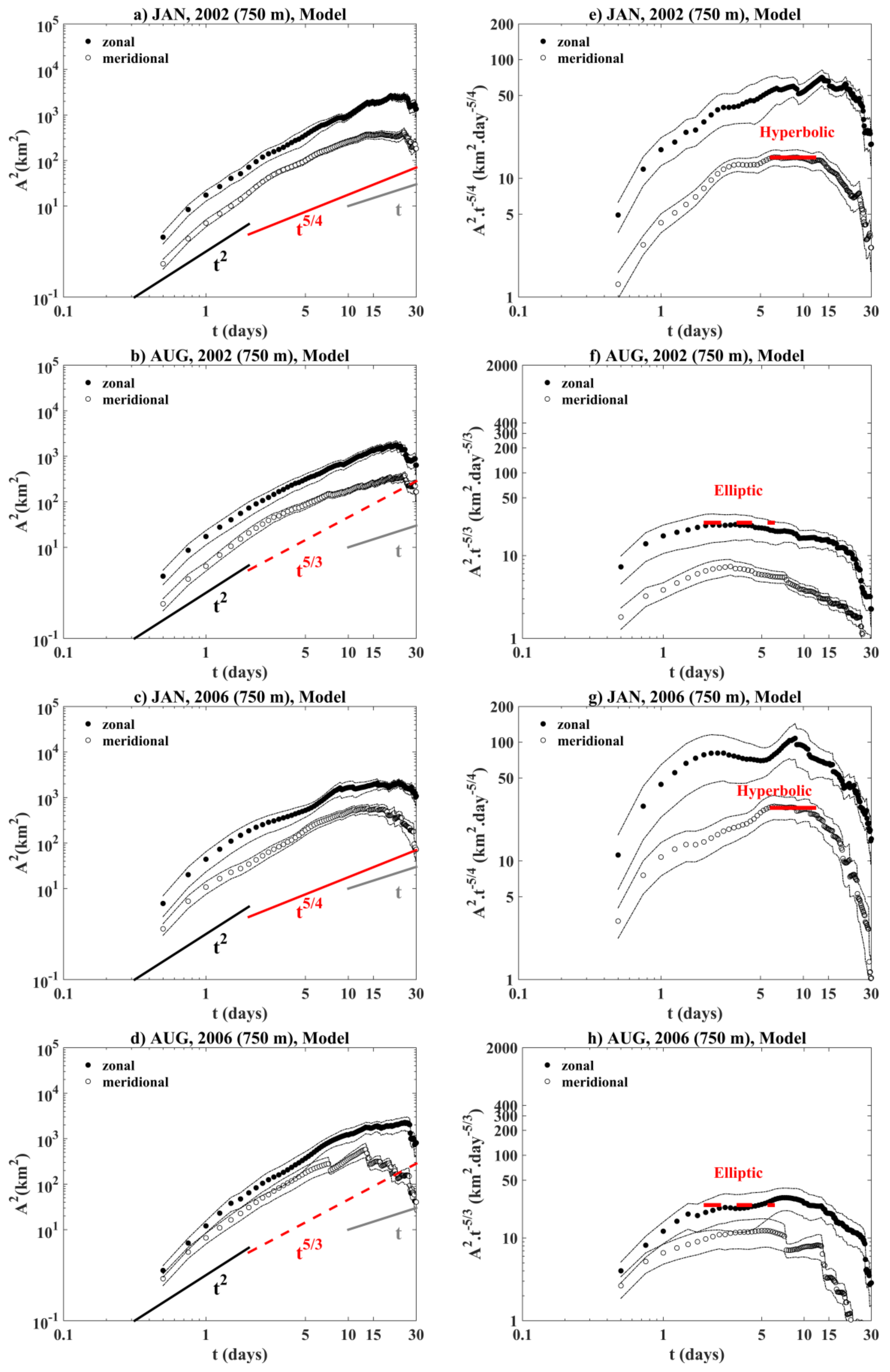 Remotesensing 13 02603 g016