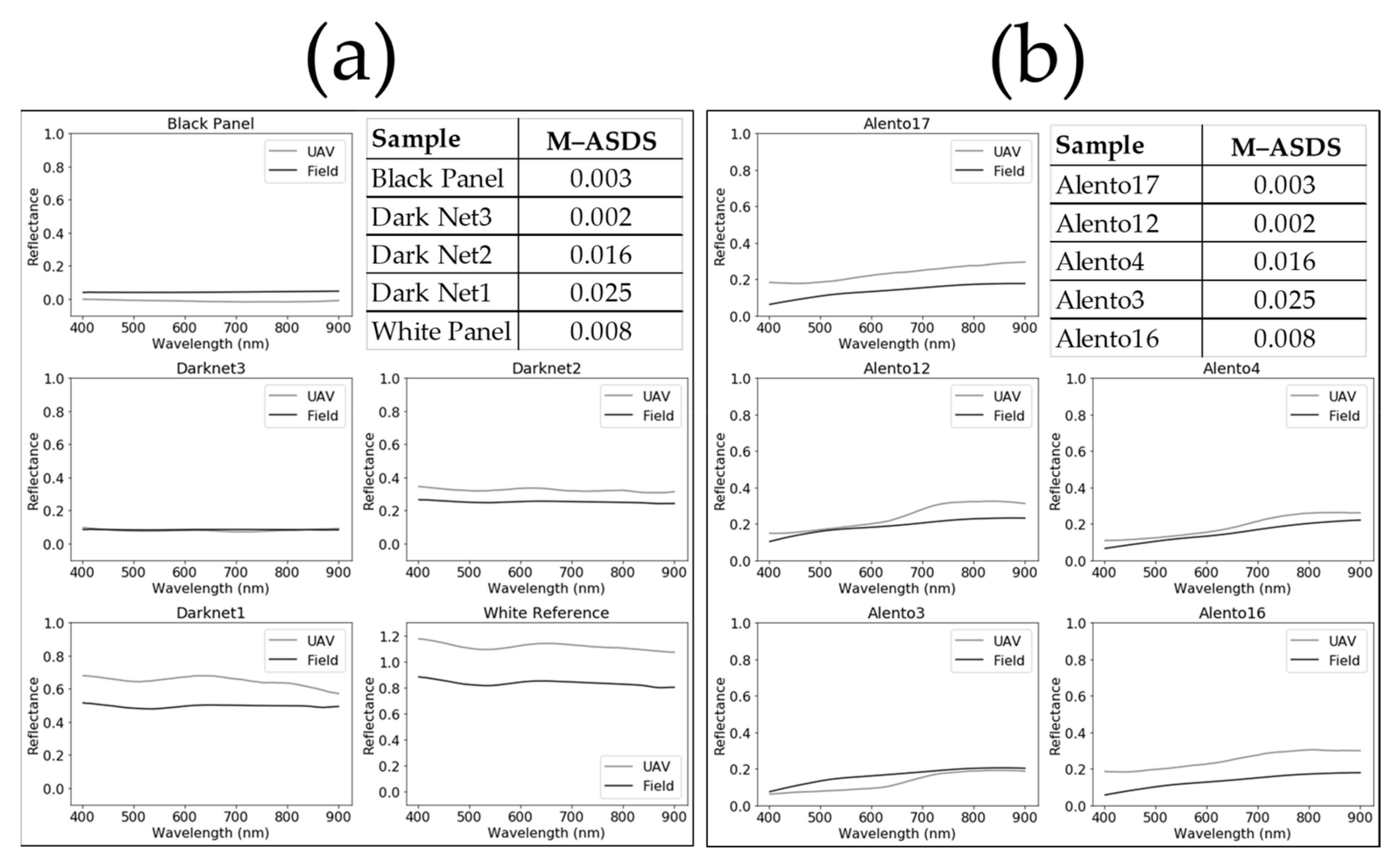 Remotesensing 13 02606 g014