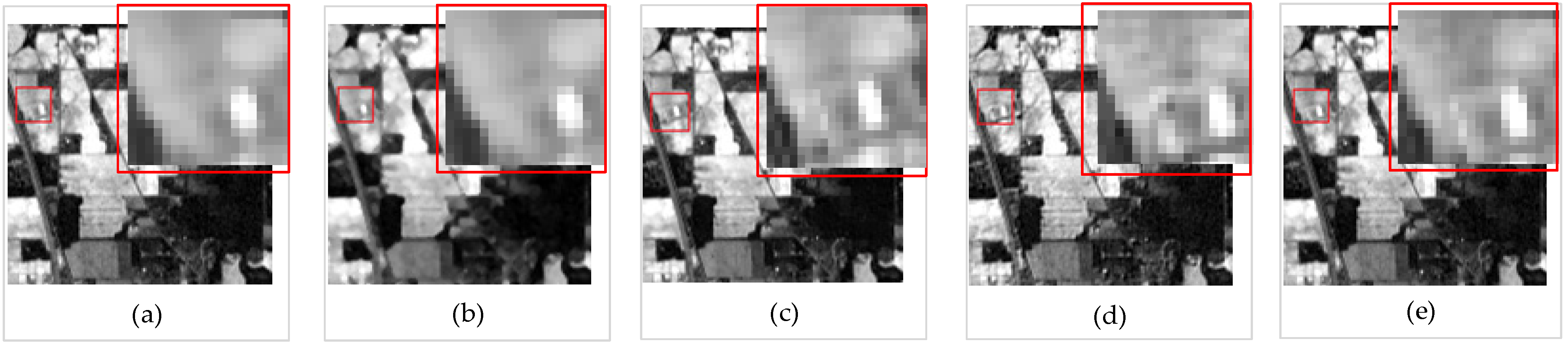 Remotesensing 13 02607 g006