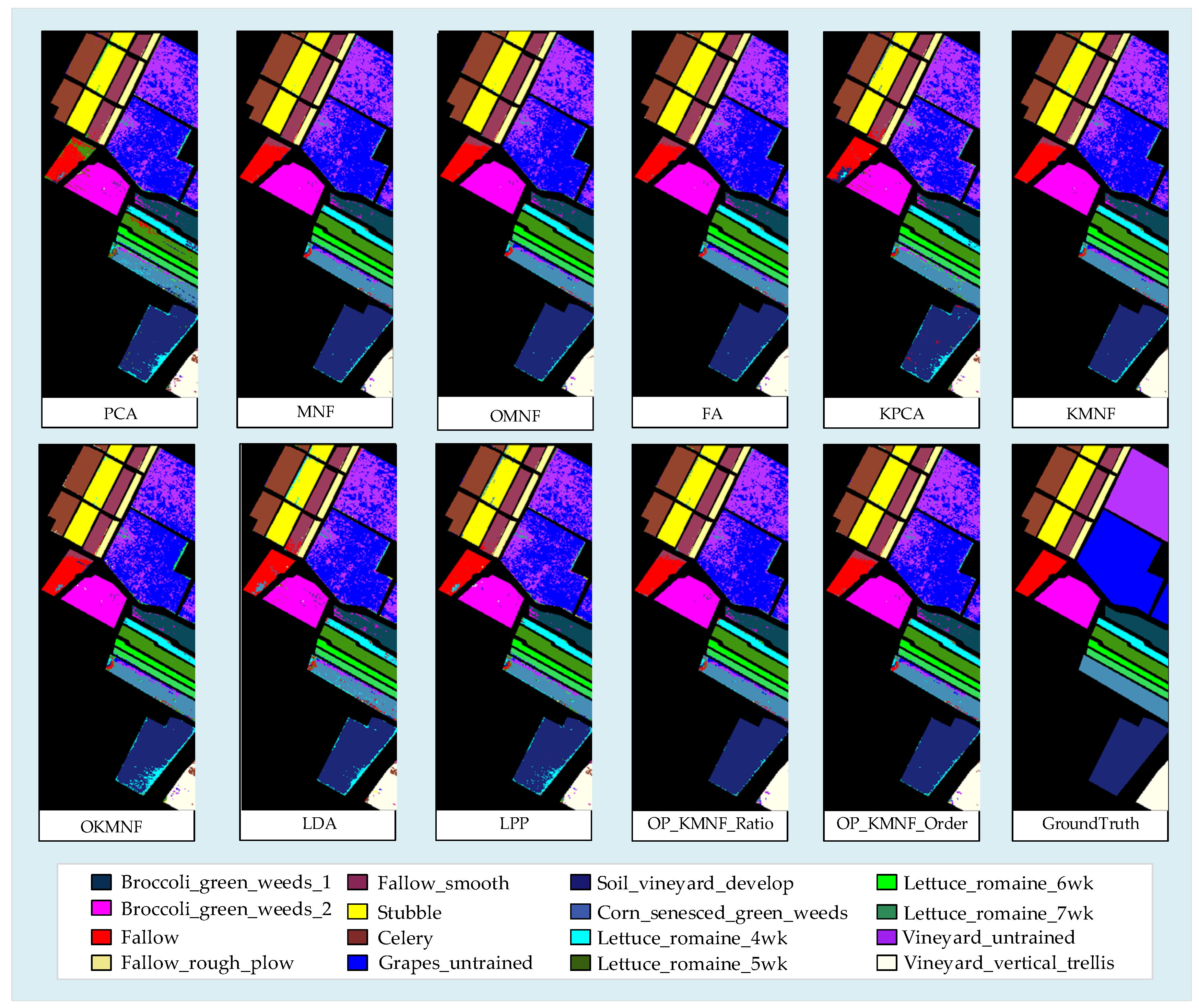 Remotesensing 13 02607 g008
