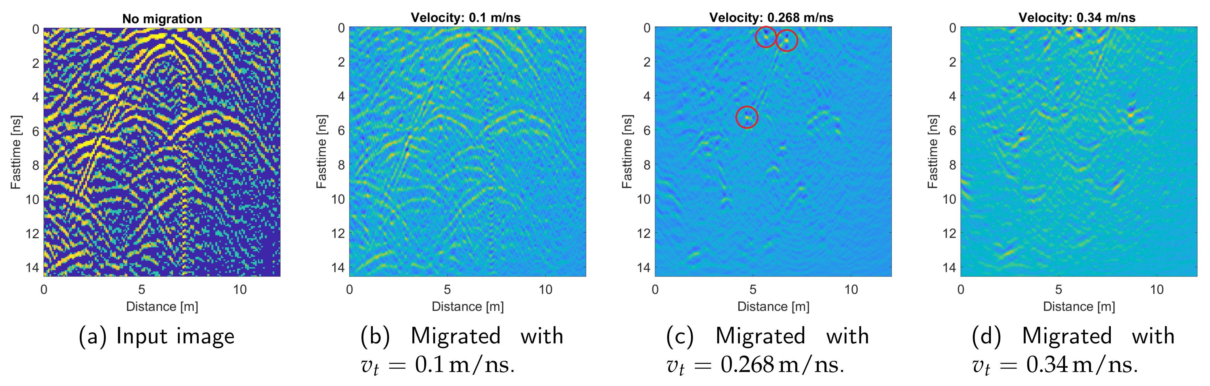 Remotesensing 13 02610 g003