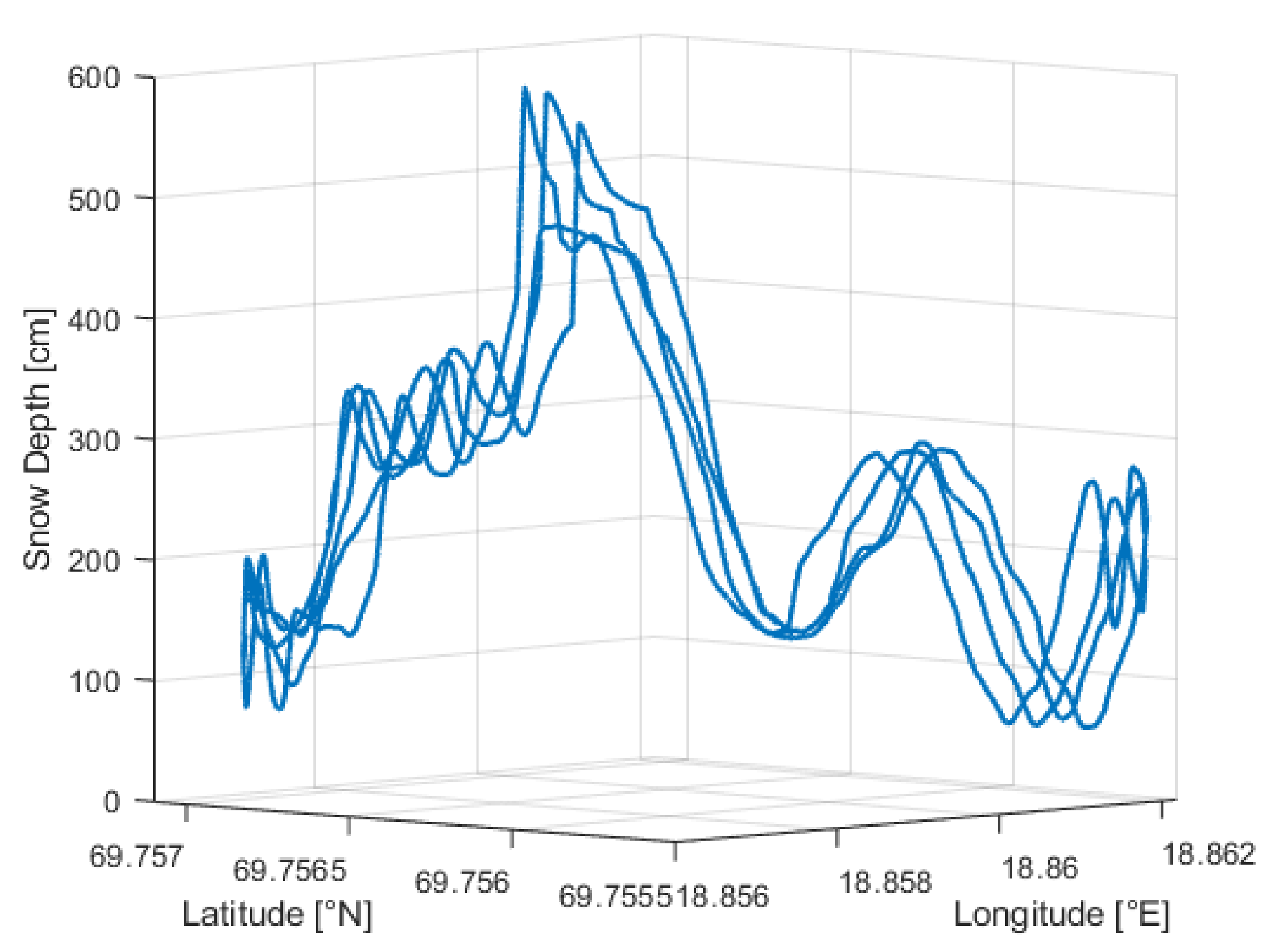 Remotesensing 13 02610 g006