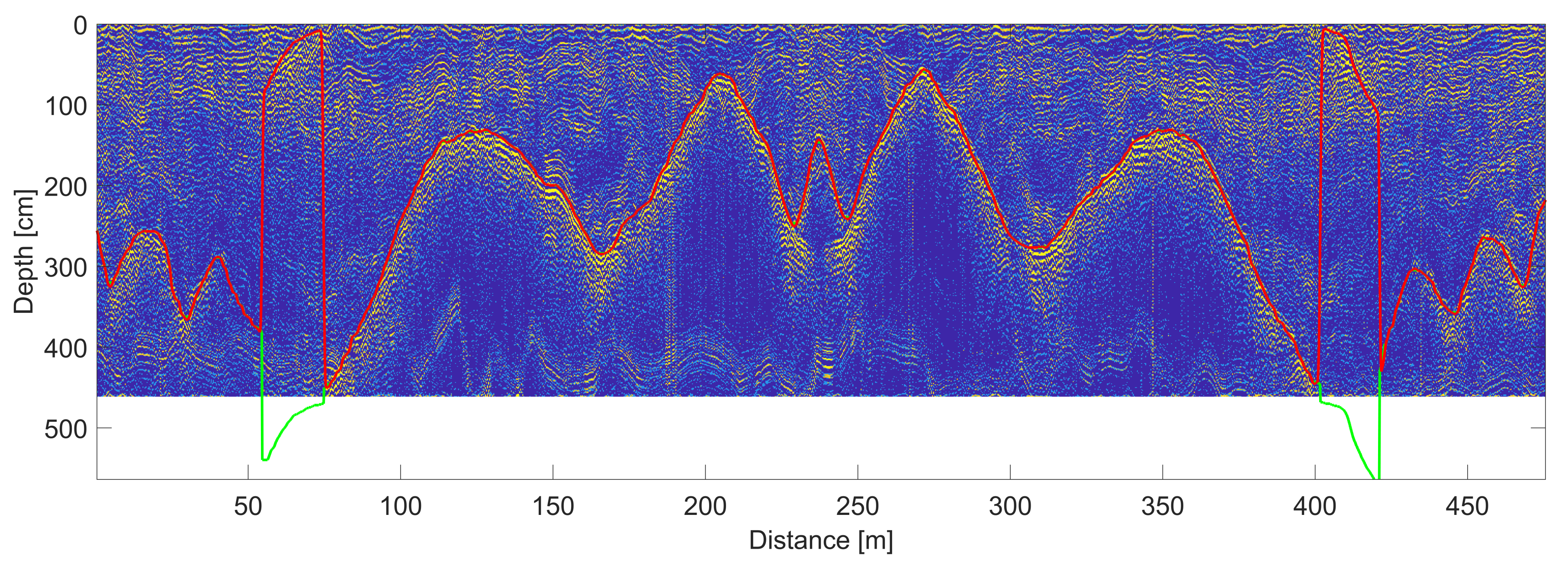 Remotesensing 13 02610 g007