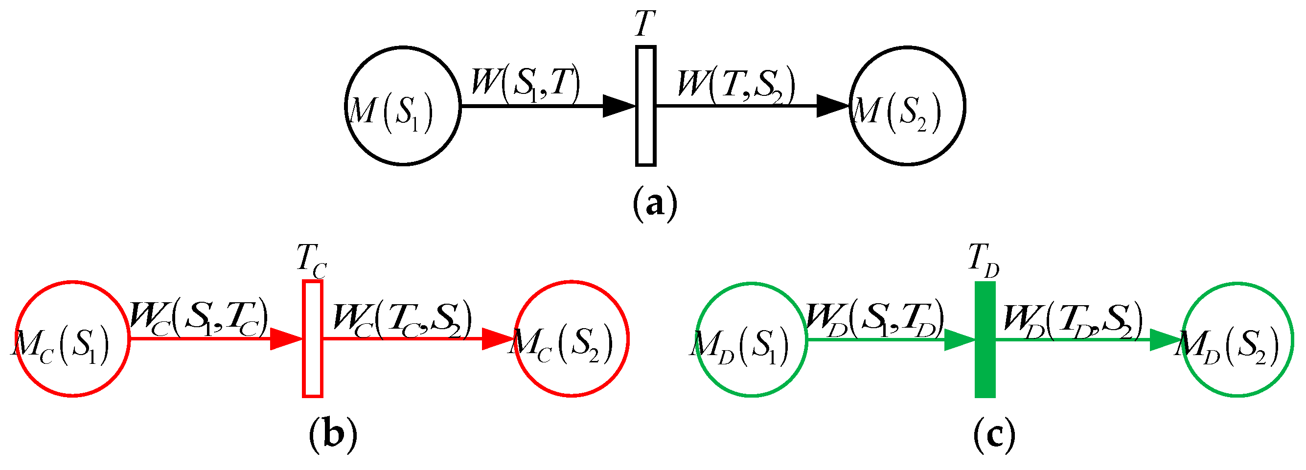 Remotesensing 13 02611 g002