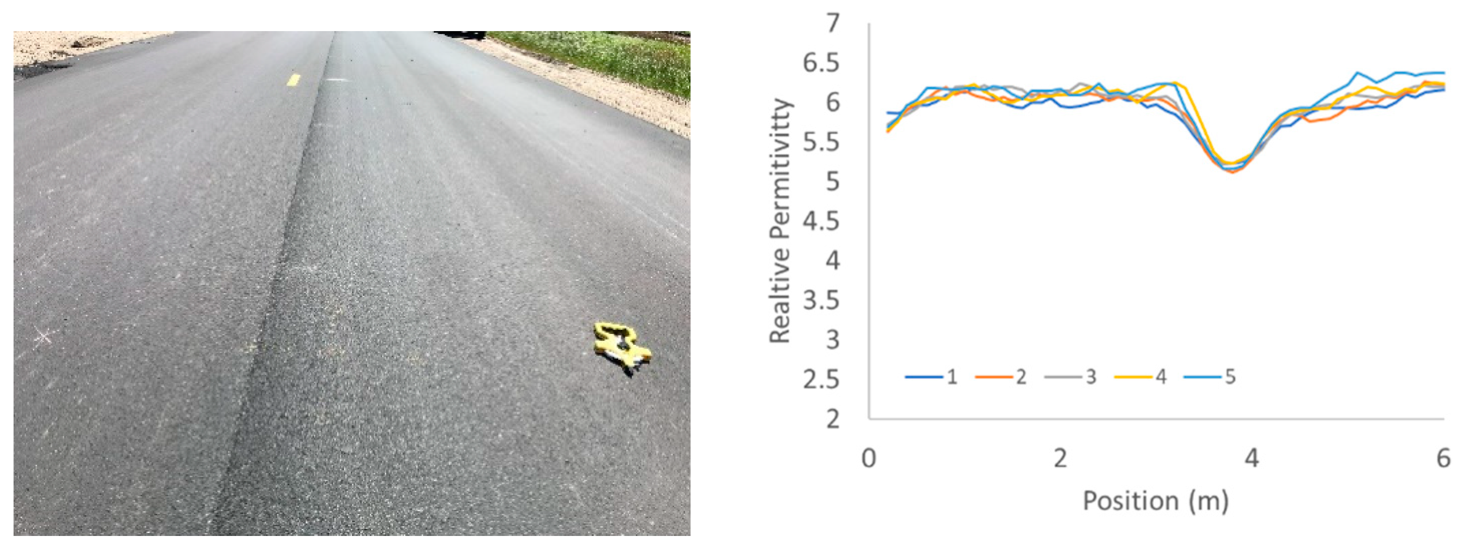Remotesensing 13 02613 g005