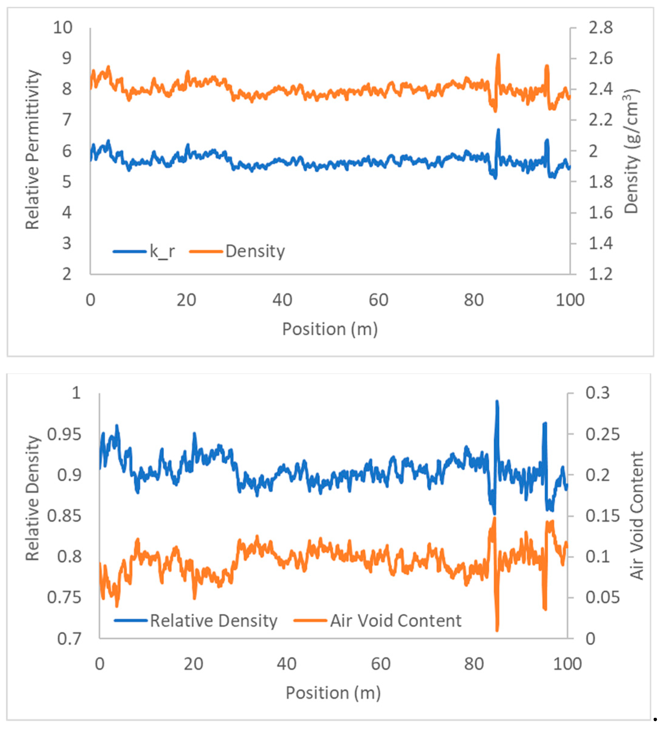 Remotesensing 13 02613 g007